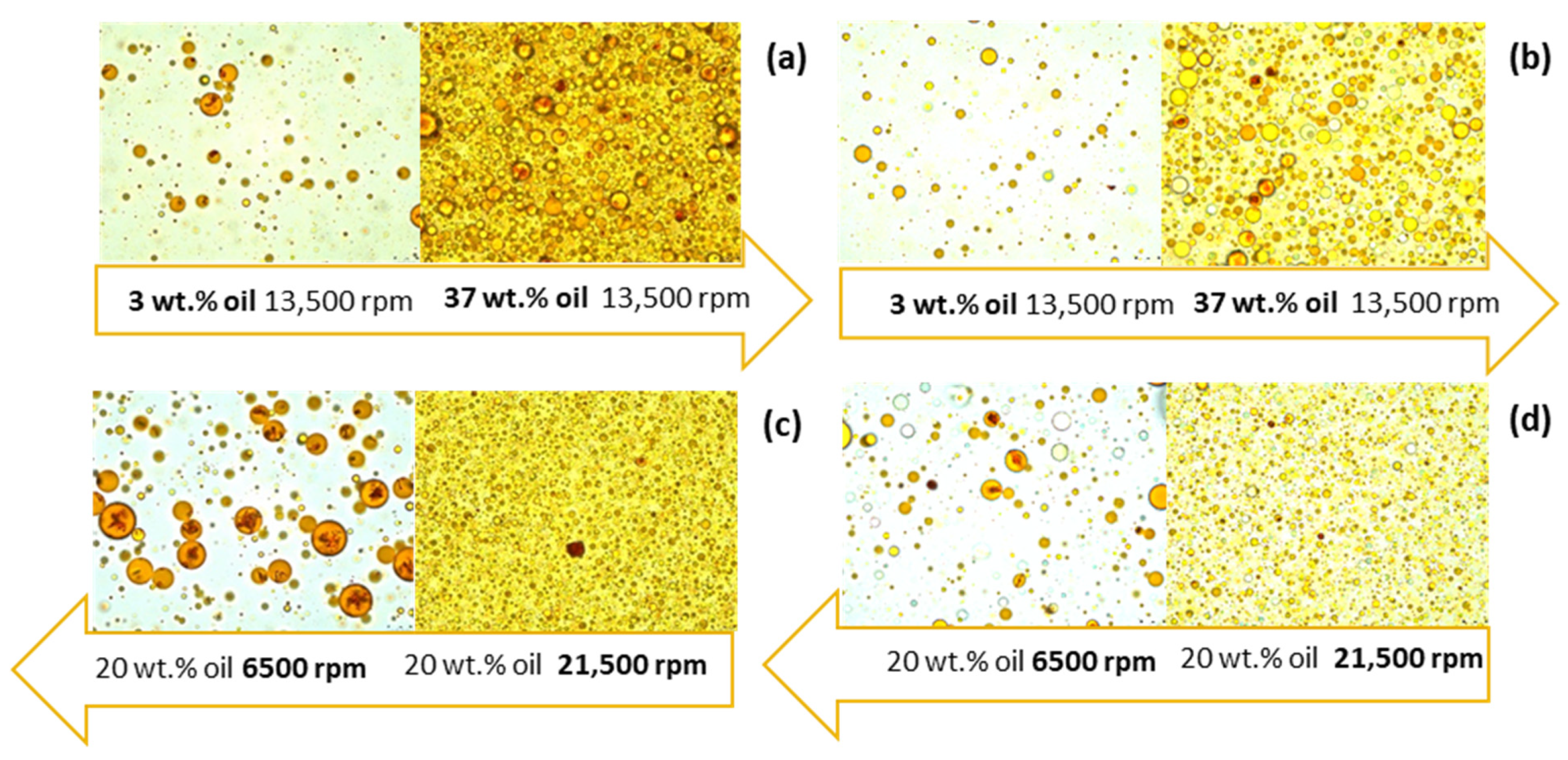 Colorants 03 00003 g002