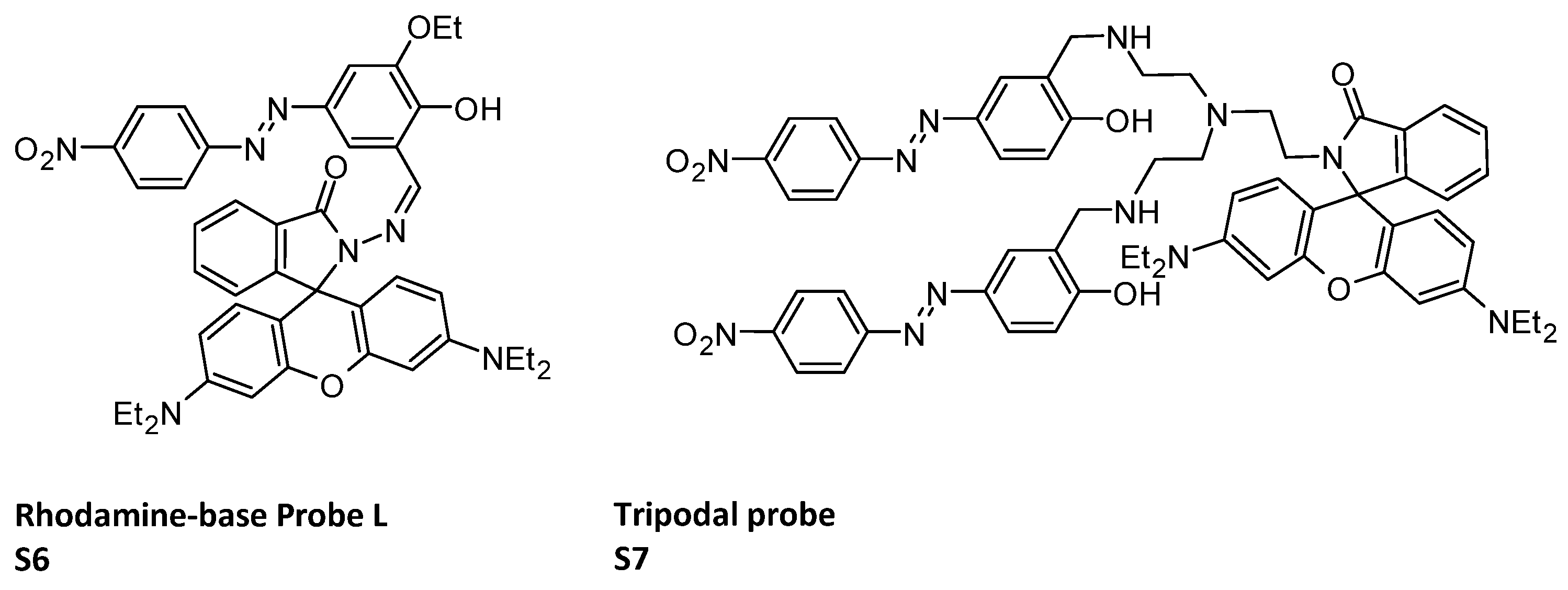 Colorants 03 00004 g003