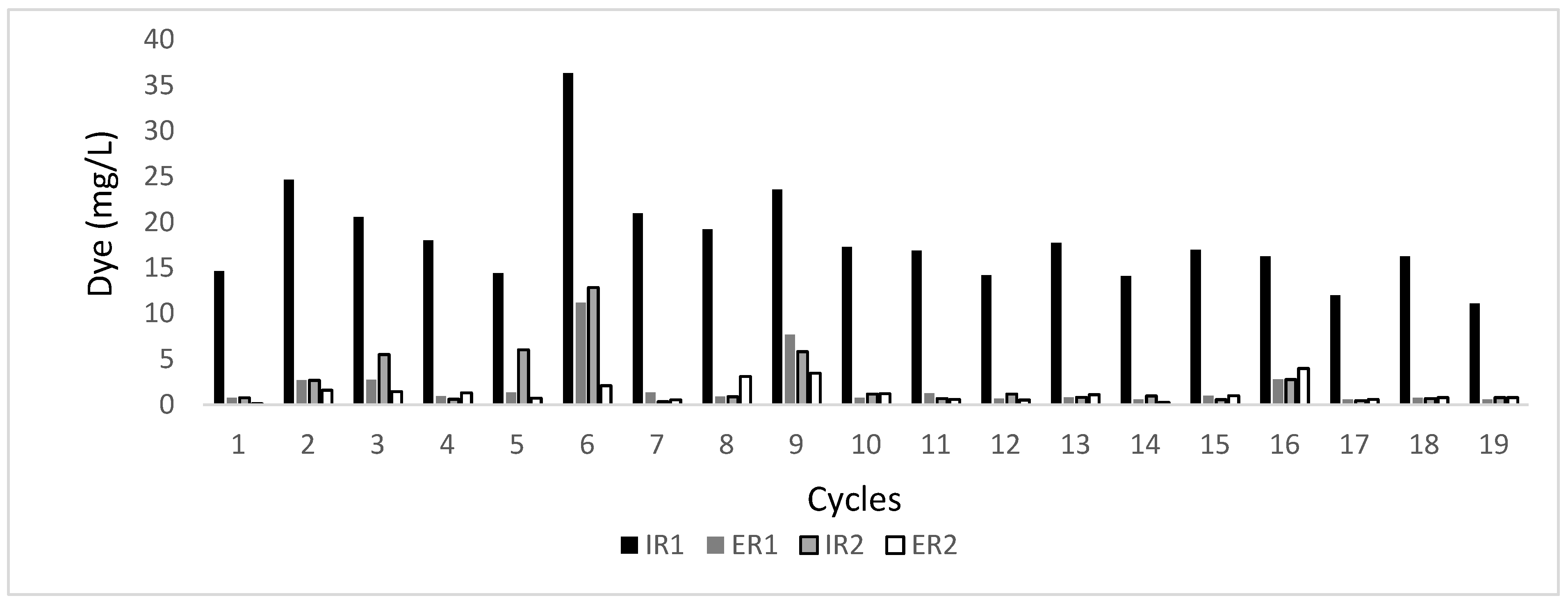 Colorants 03 00005 g002