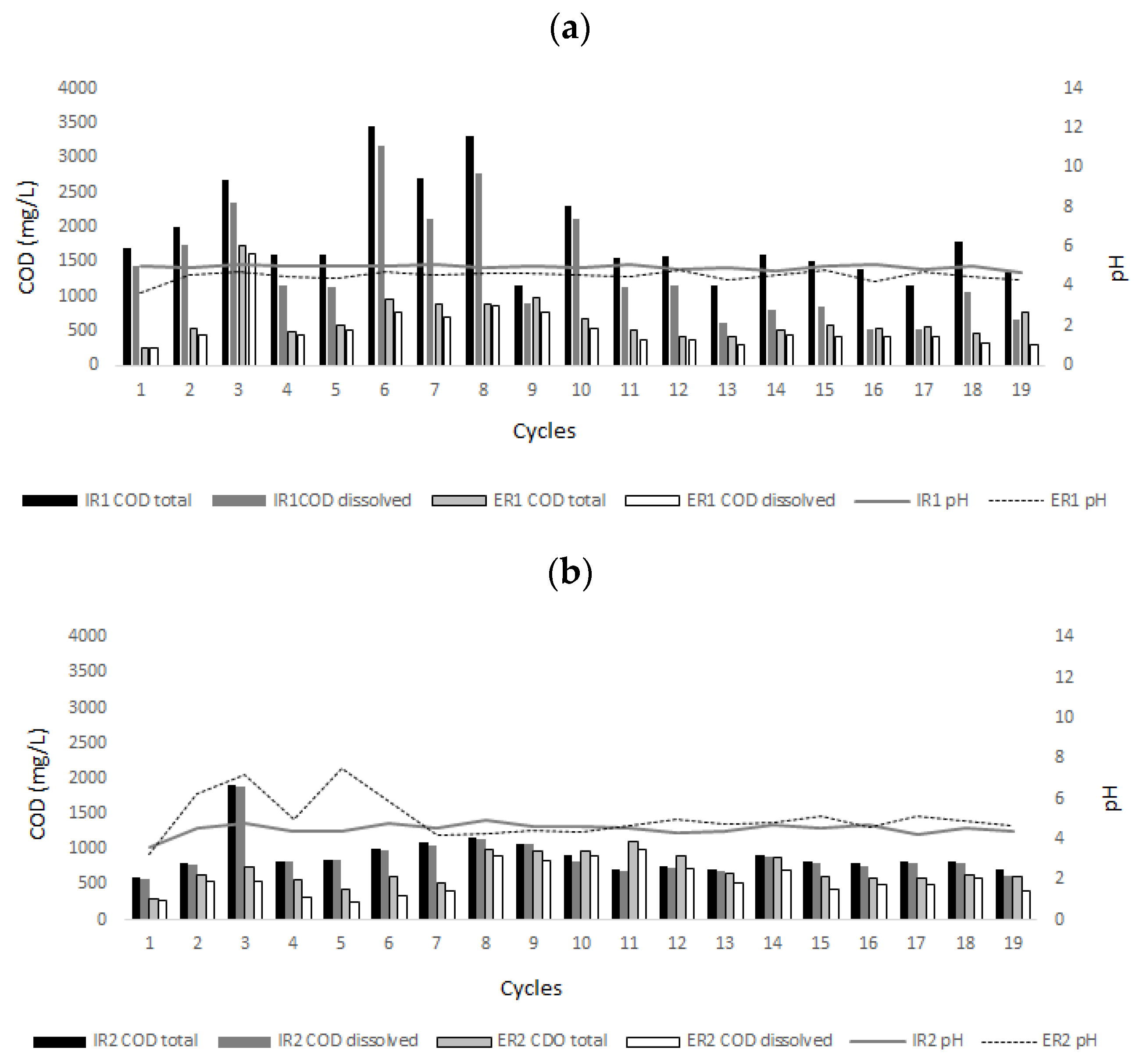 Colorants 03 00005 g004