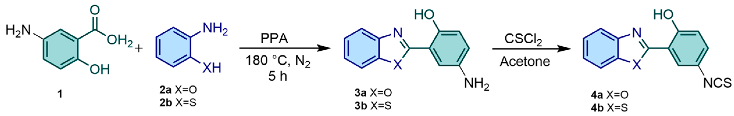 Colorants 03 00007 sch001