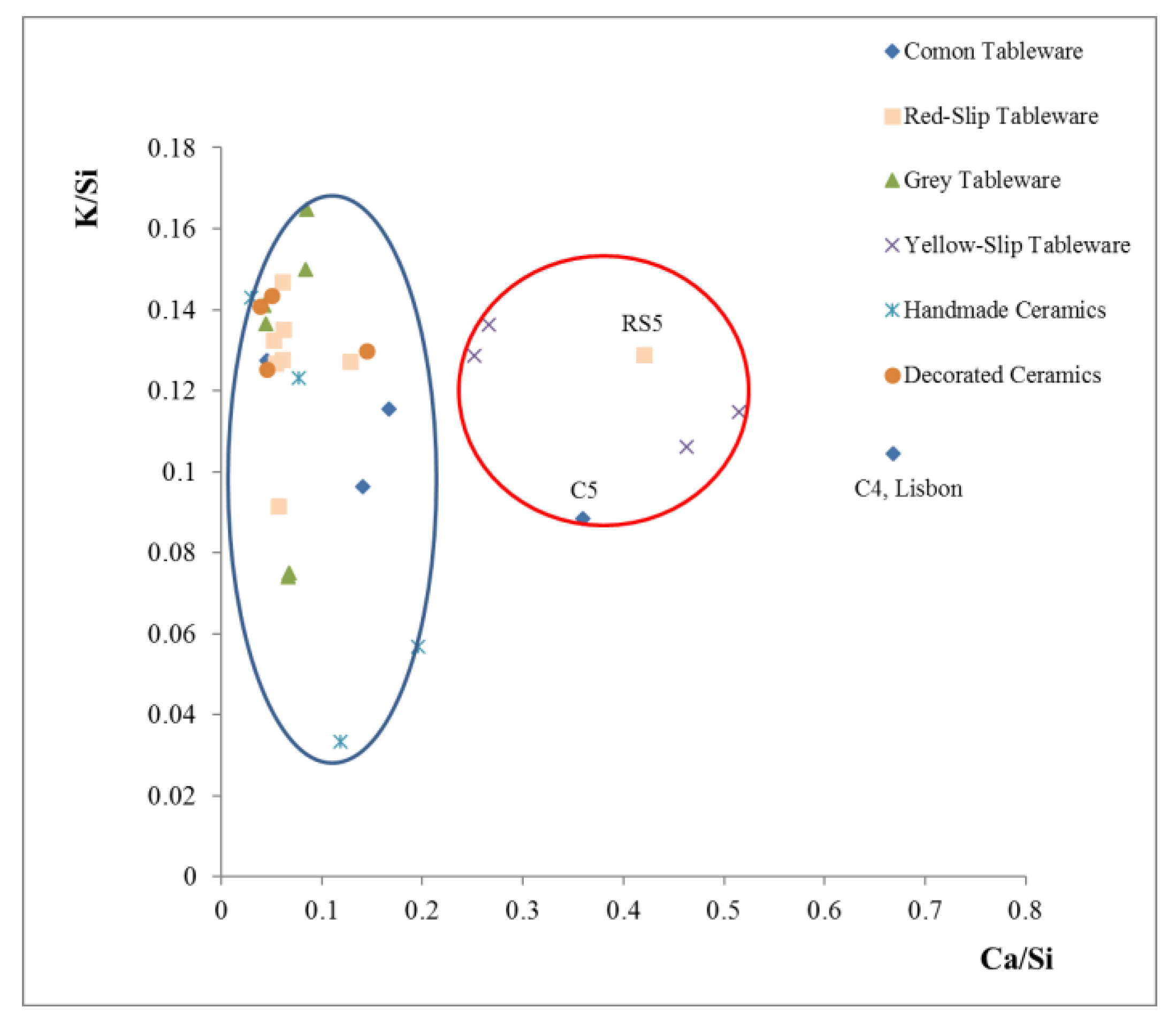 Colorants 03 00008 g003