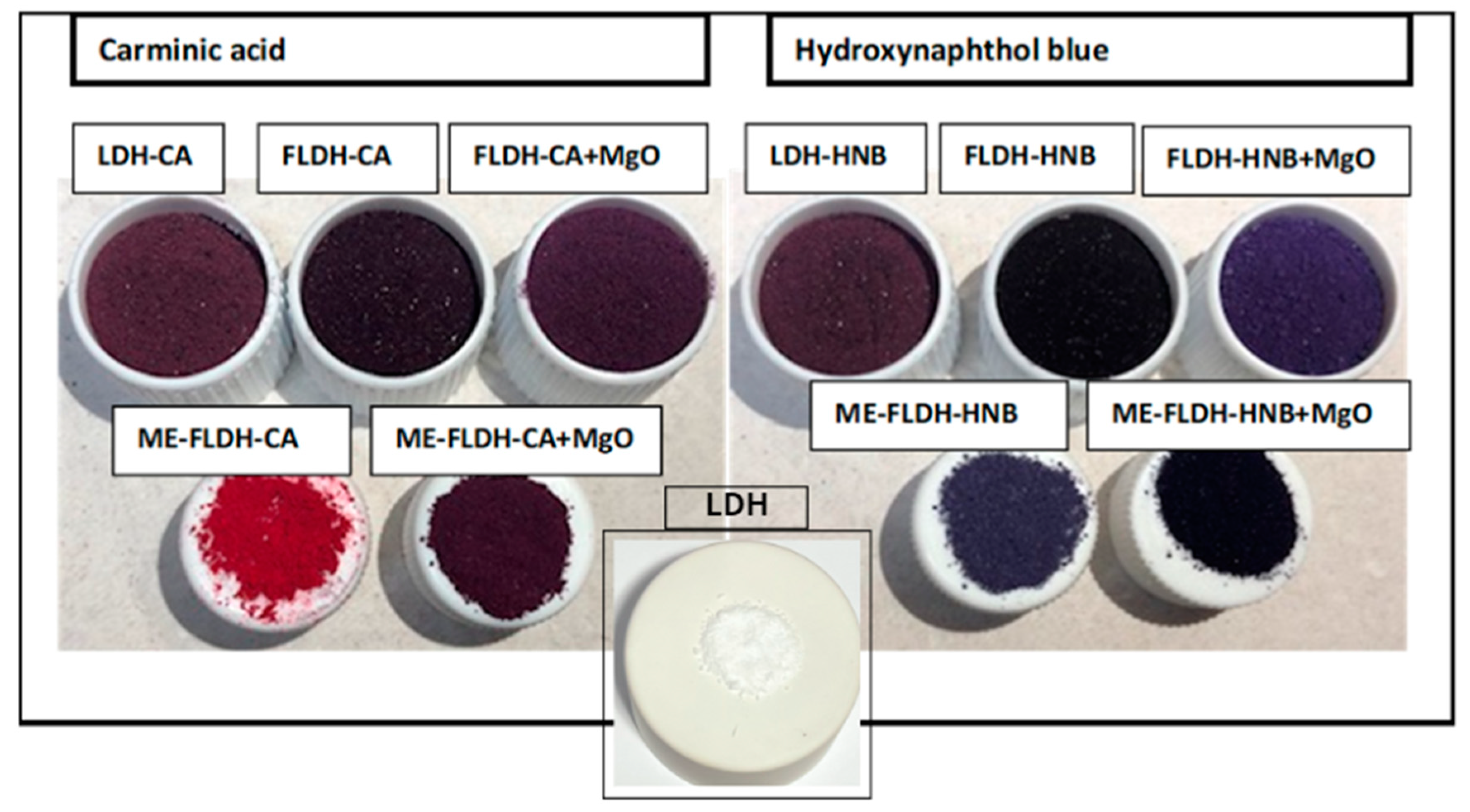 Colorants 03 00009 g003