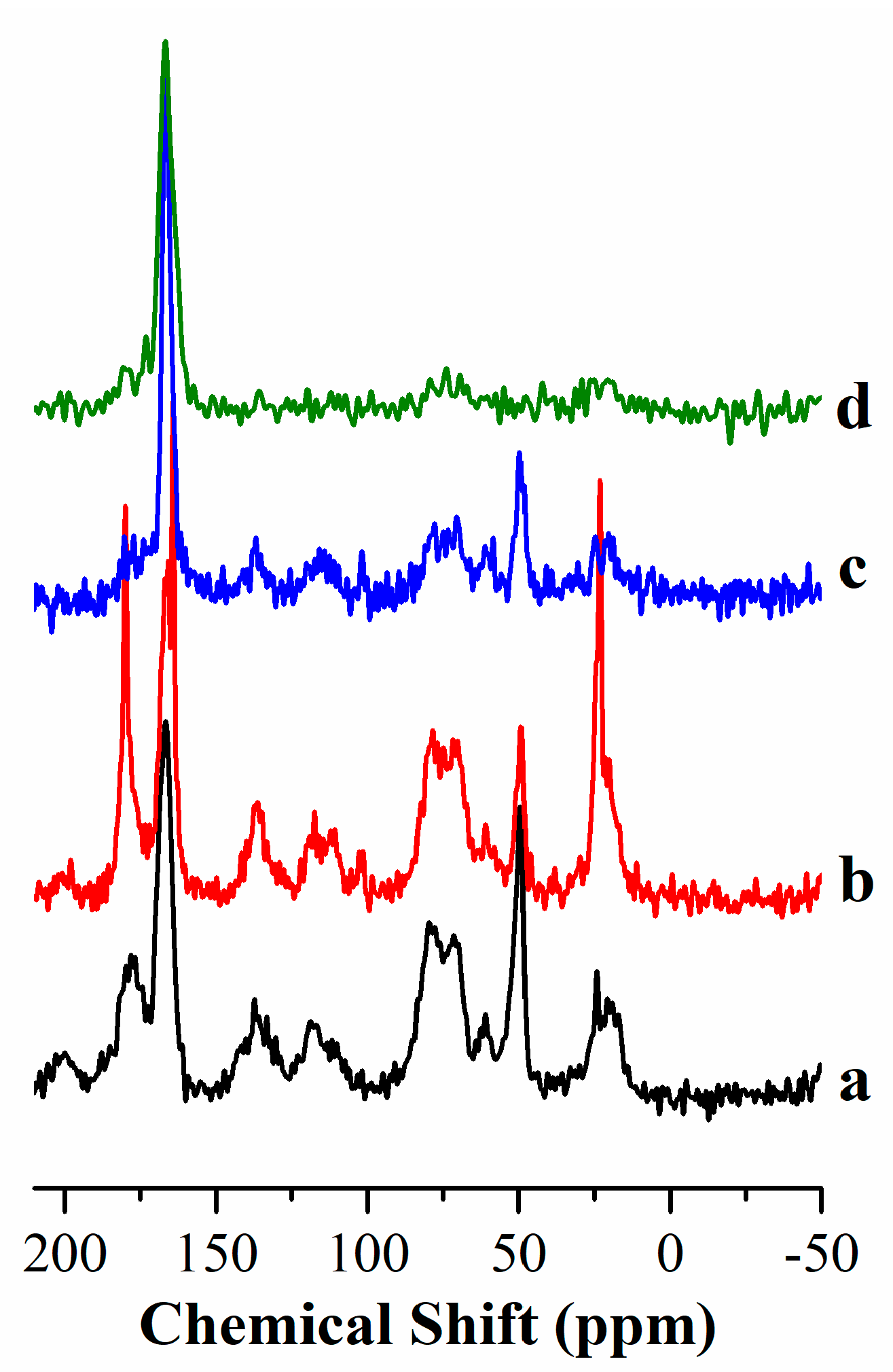 Colorants 03 00009 g006