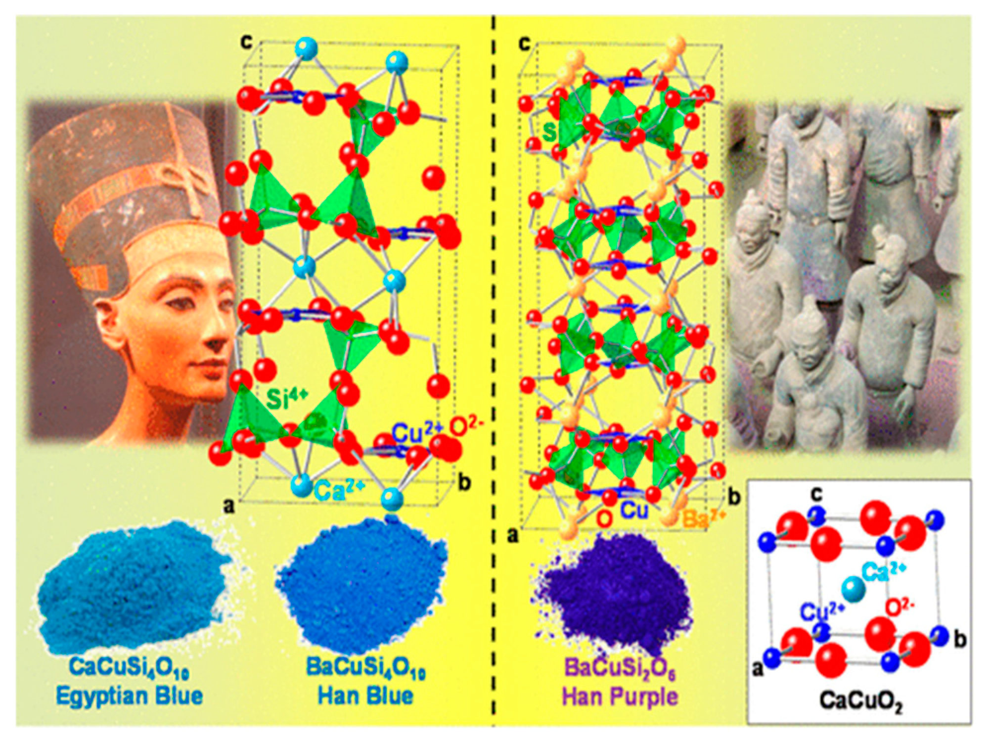 Colorants 03 00012 g002