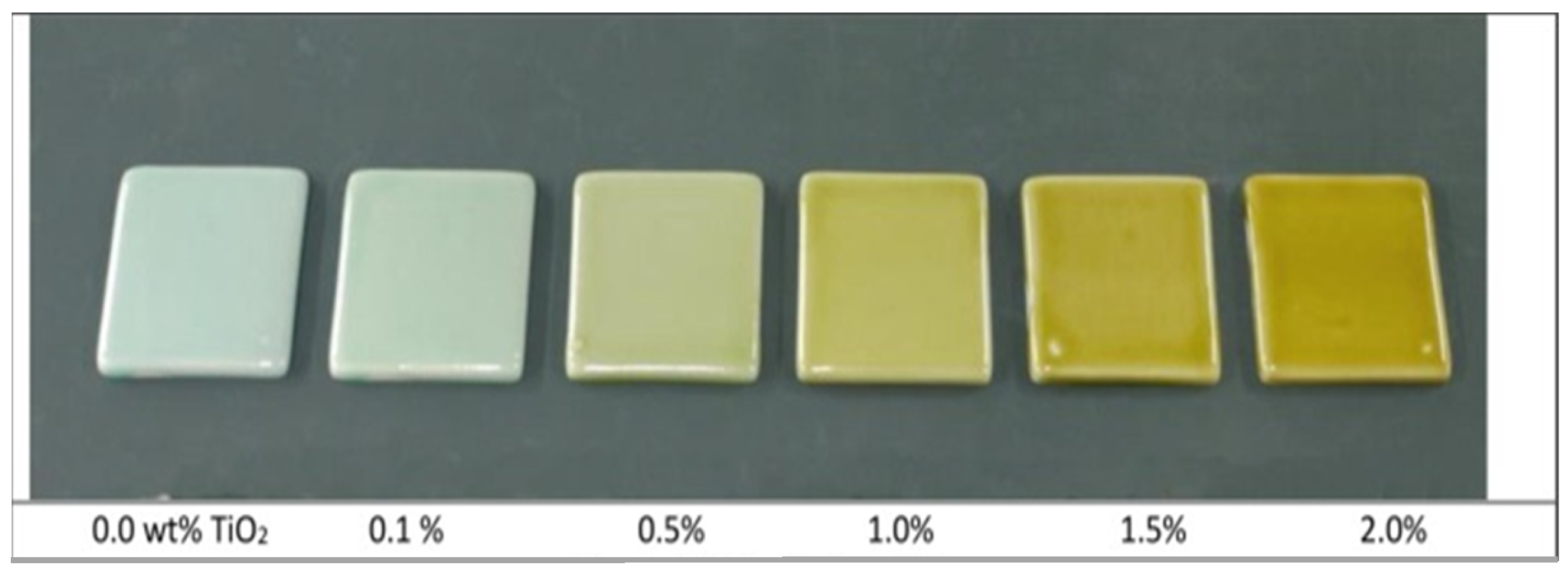 Colorants 03 00012 g004