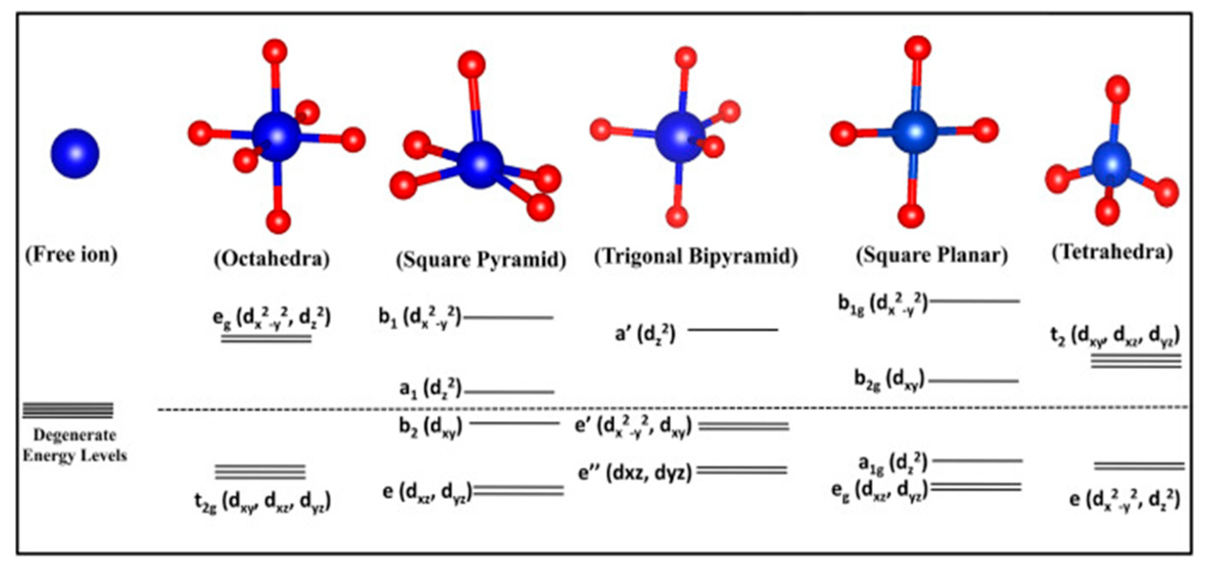 Colorants 03 00012 g006
