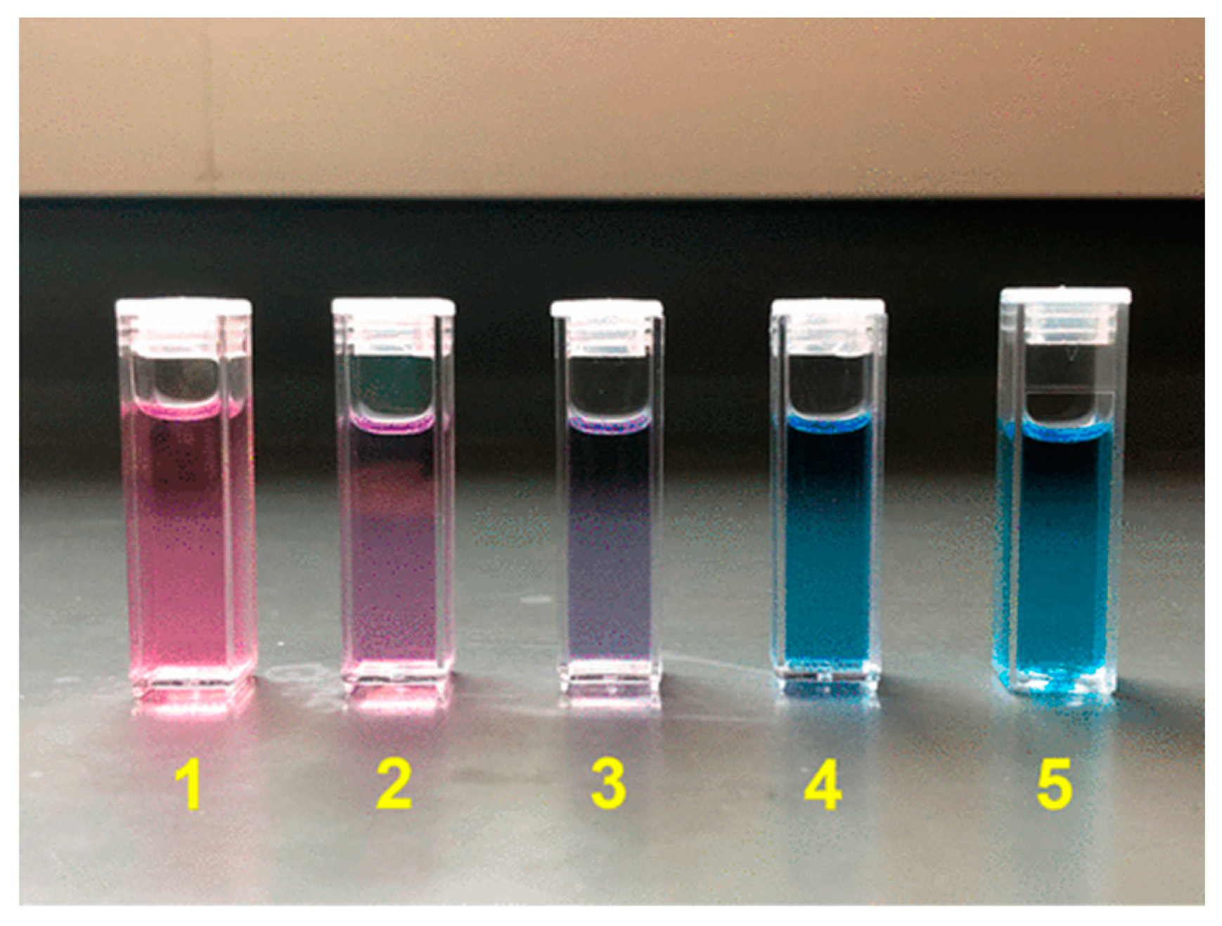 Colorants 03 00012 g010