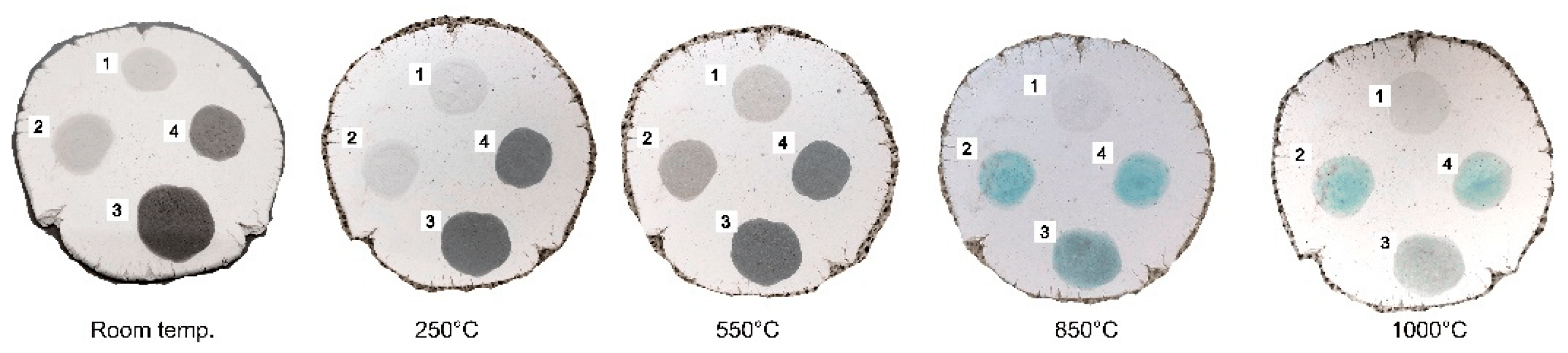 Colorants 03 00012 g011