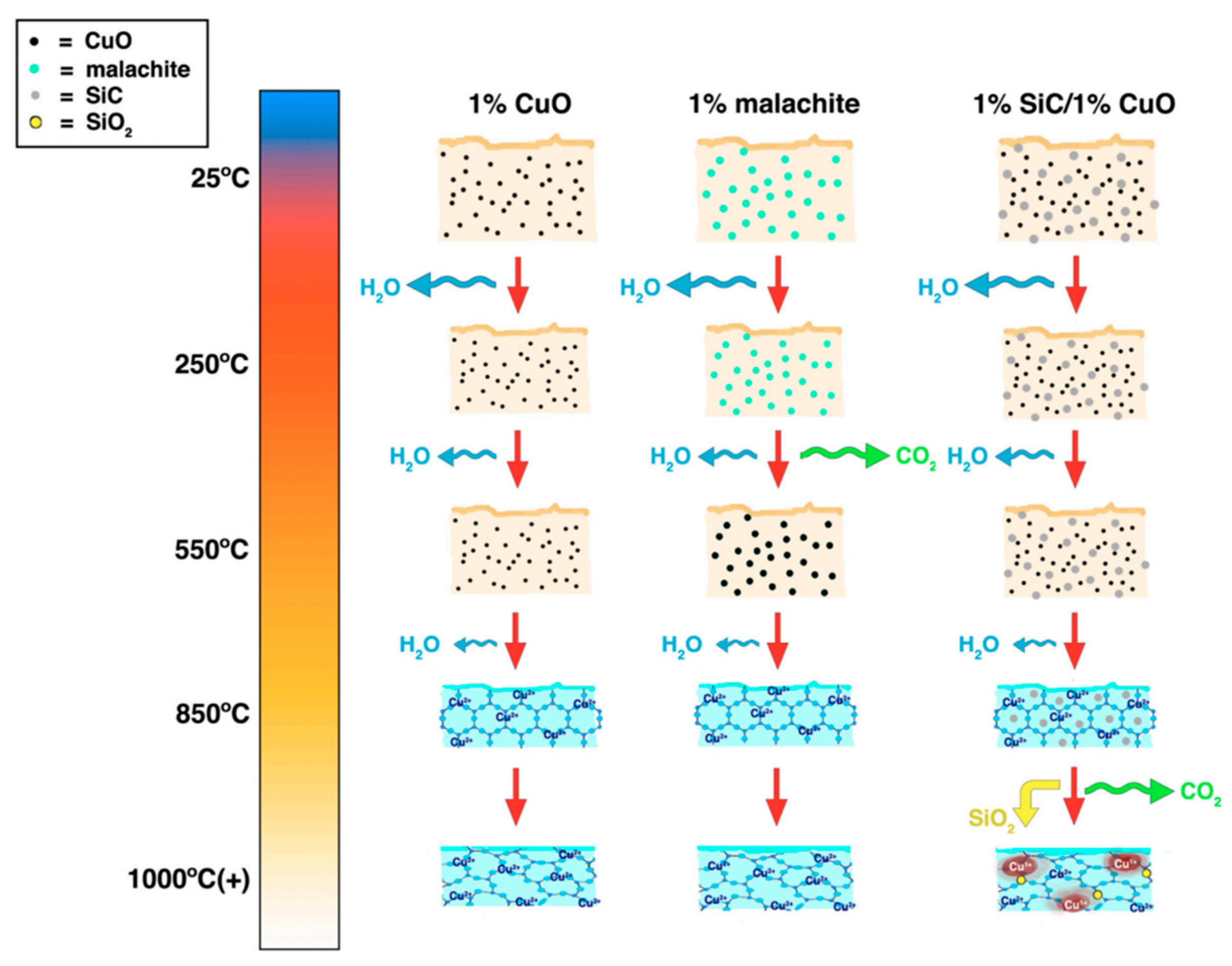 Colorants 03 00012 g012