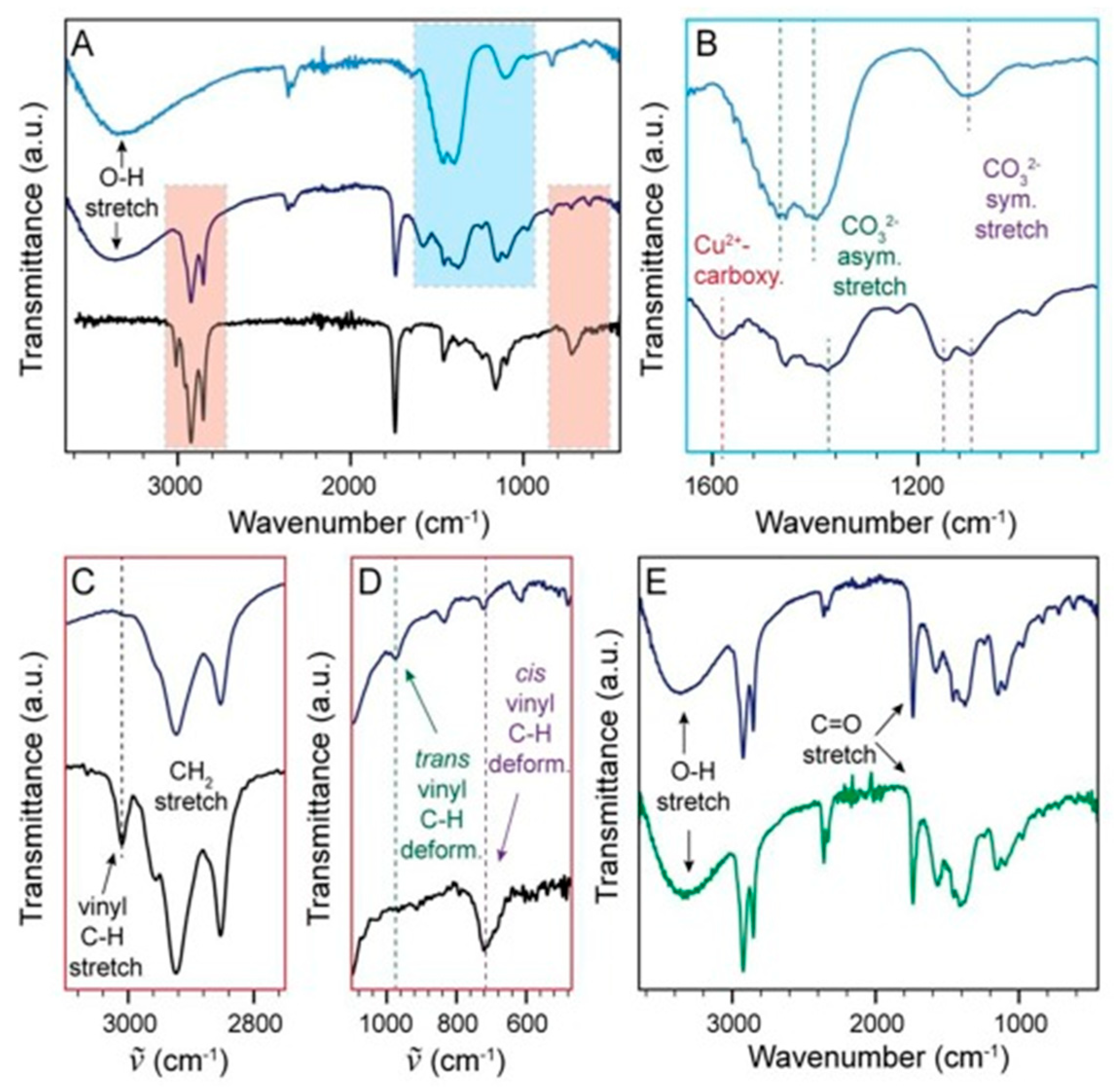 Colorants 03 00012 g015