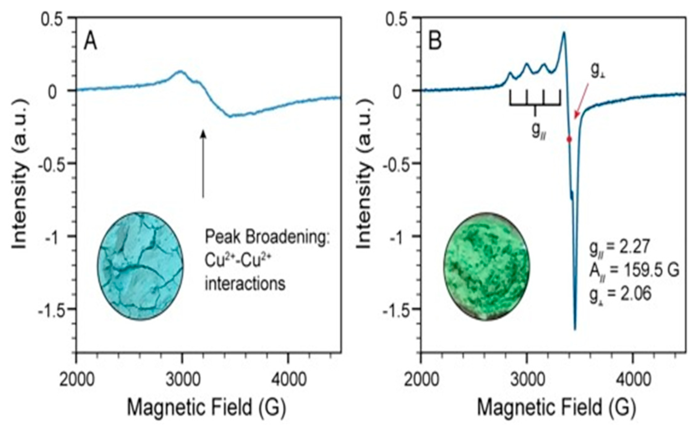 Colorants 03 00012 g016