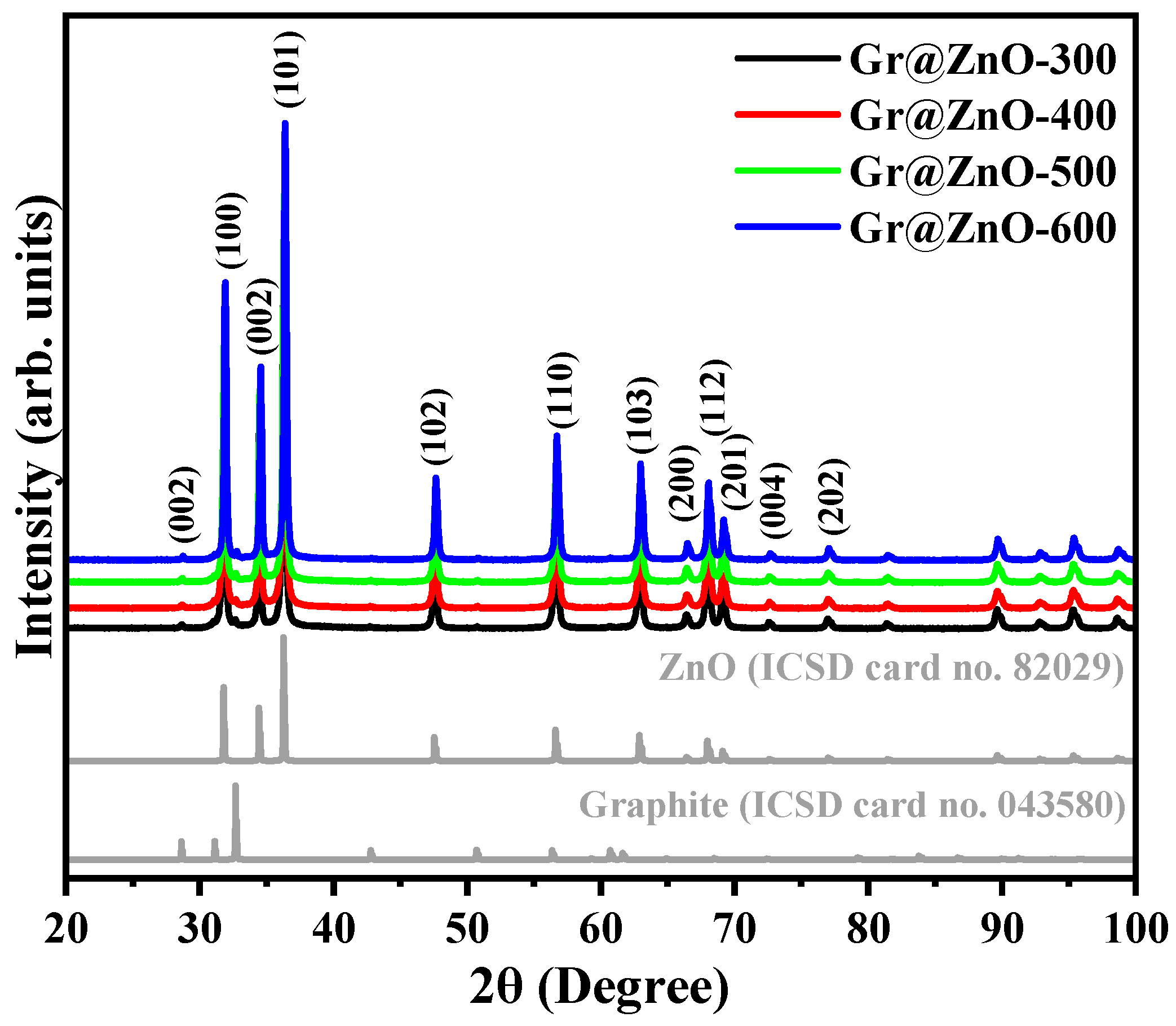 Colorants 03 00016 g001