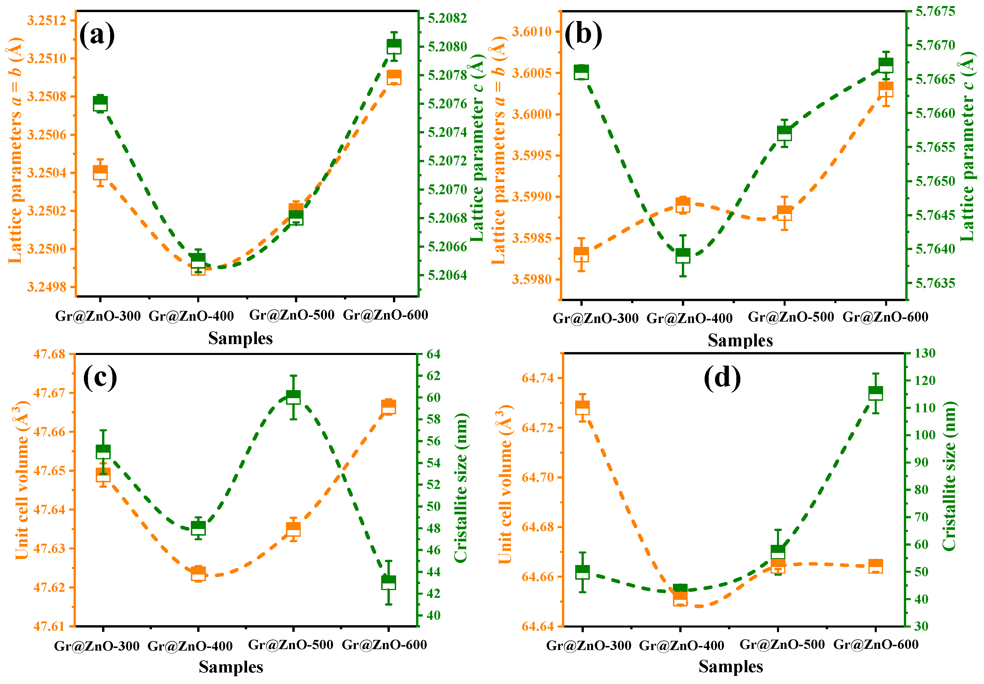 Colorants 03 00016 g003
