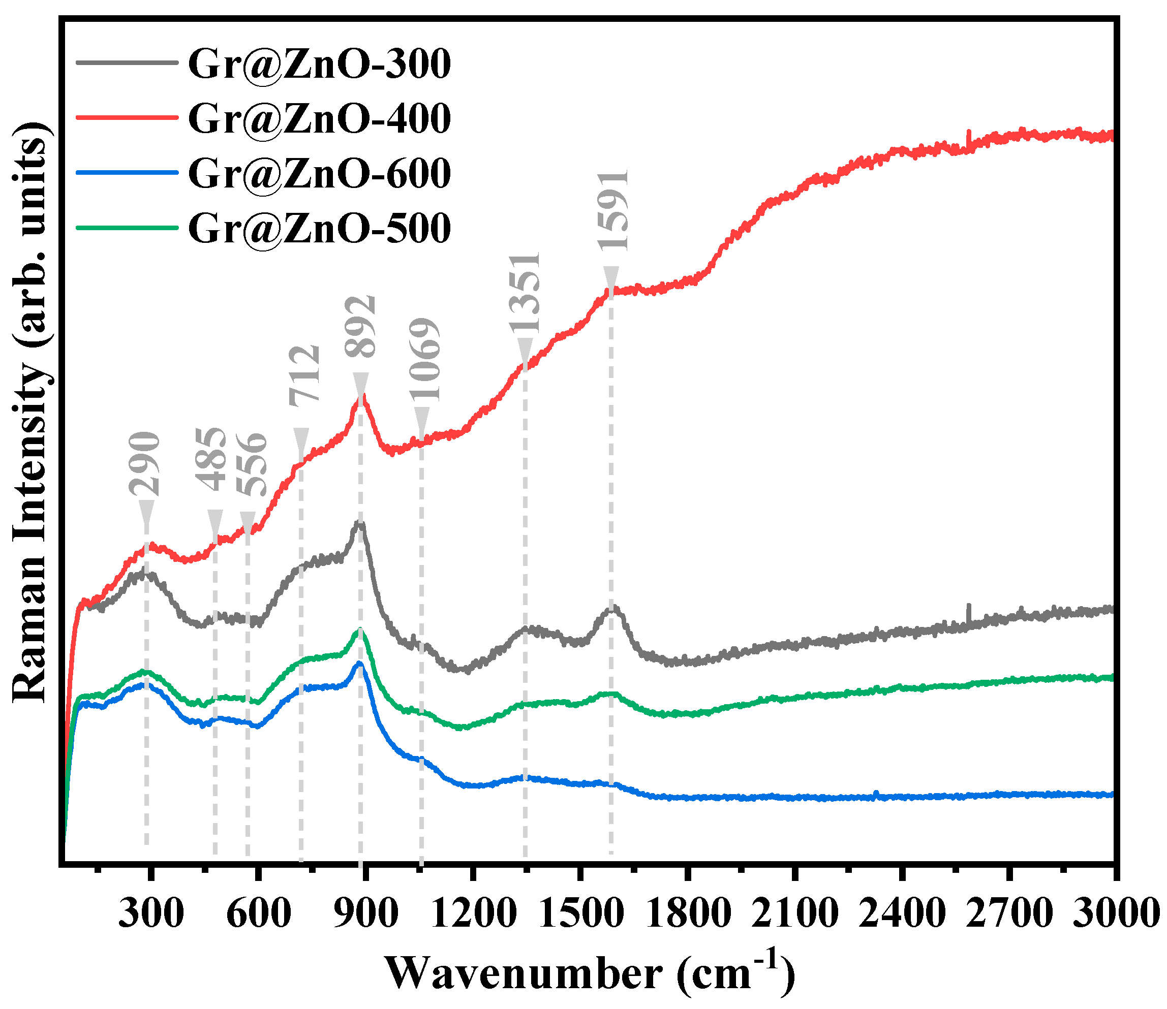 Colorants 03 00016 g004