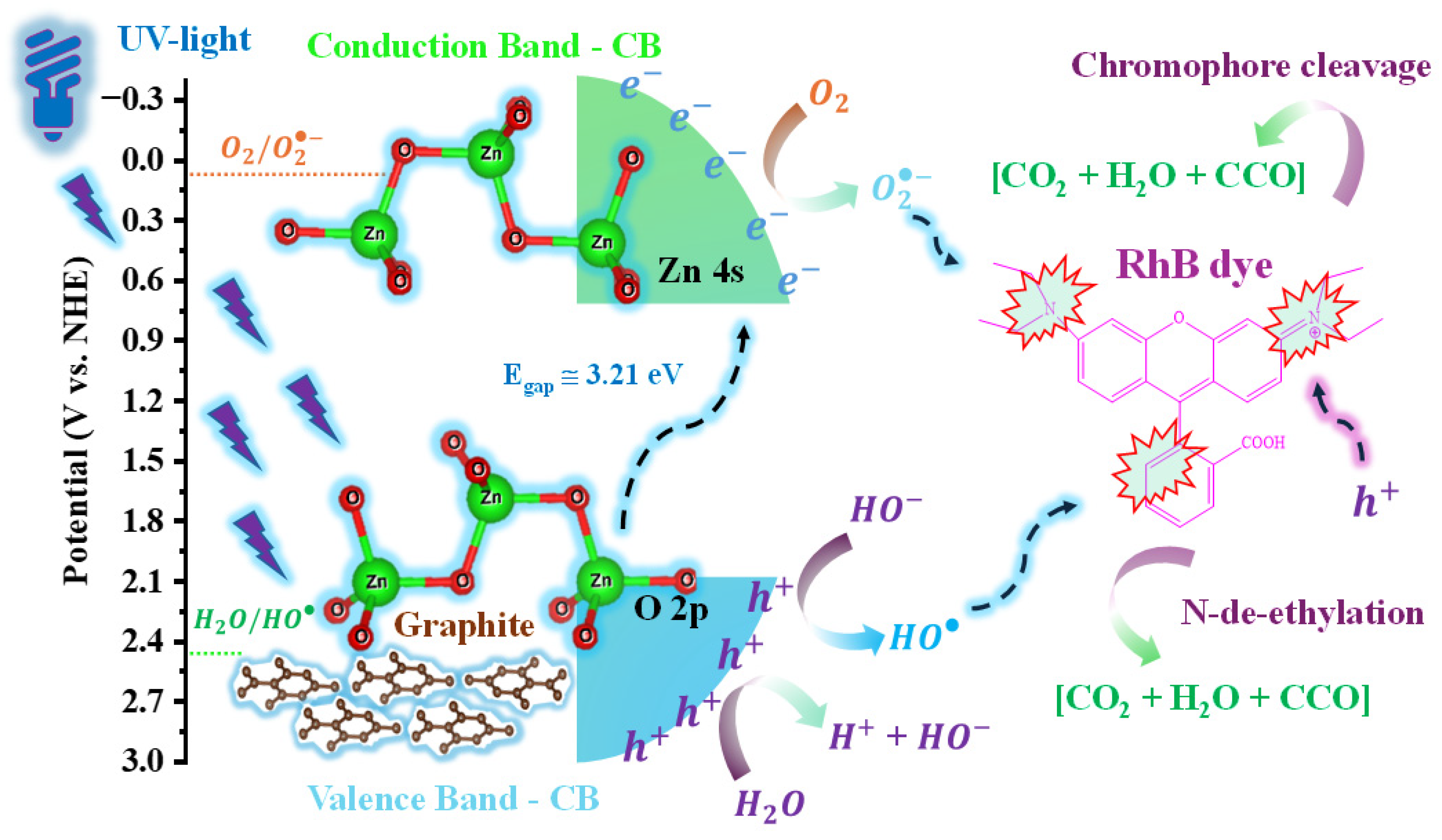 Colorants 03 00016 g011
