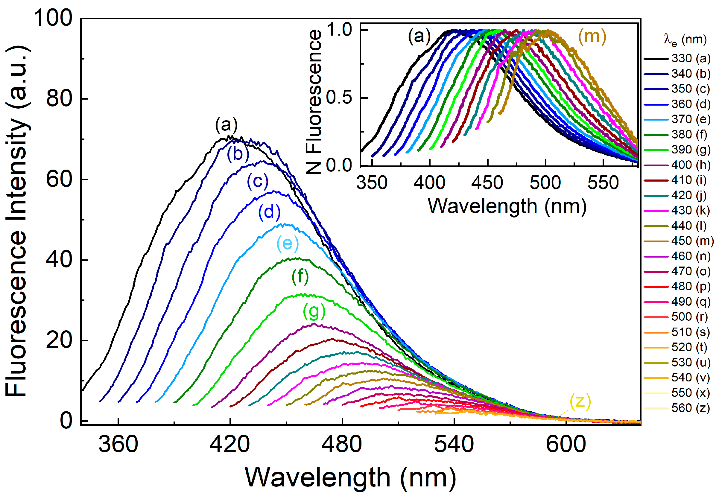 Colorants 03 00019 g002