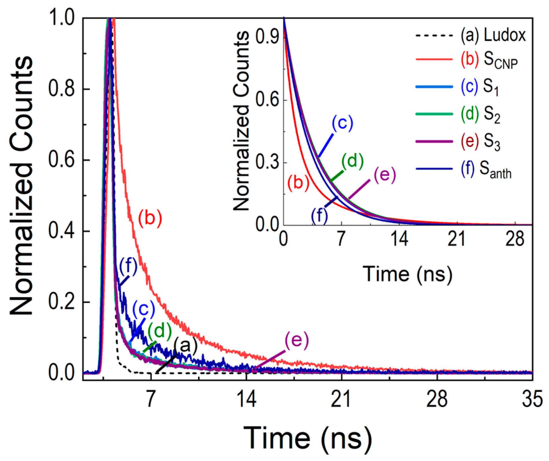 Colorants 03 00019 g007