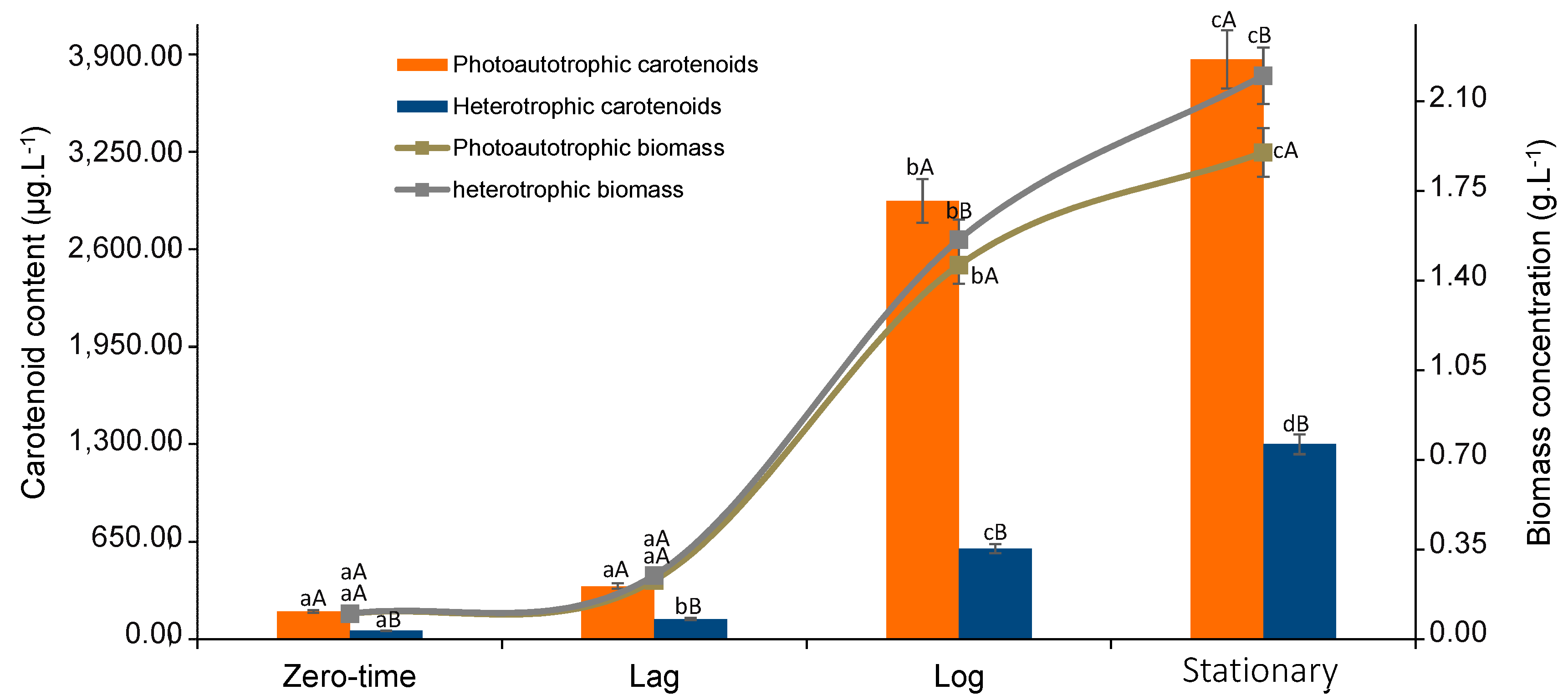 Colorants 03 00020 g002