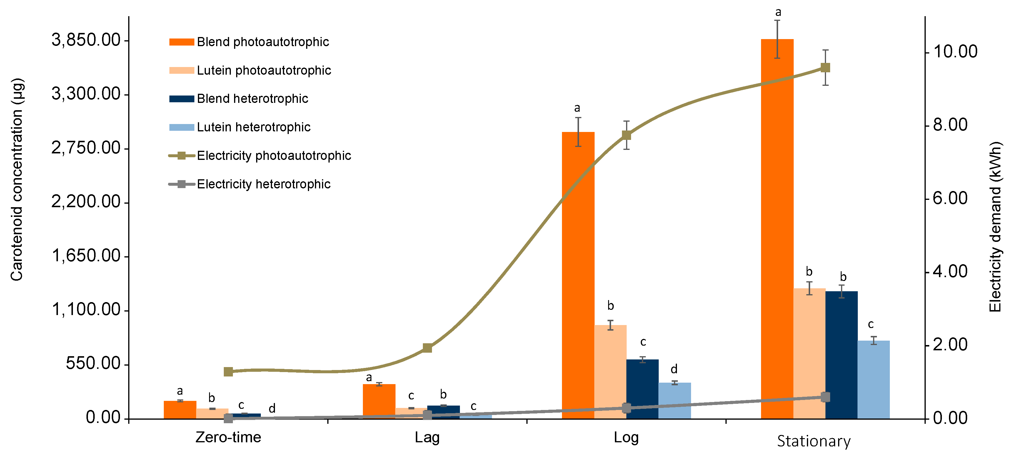 Colorants 03 00020 g003