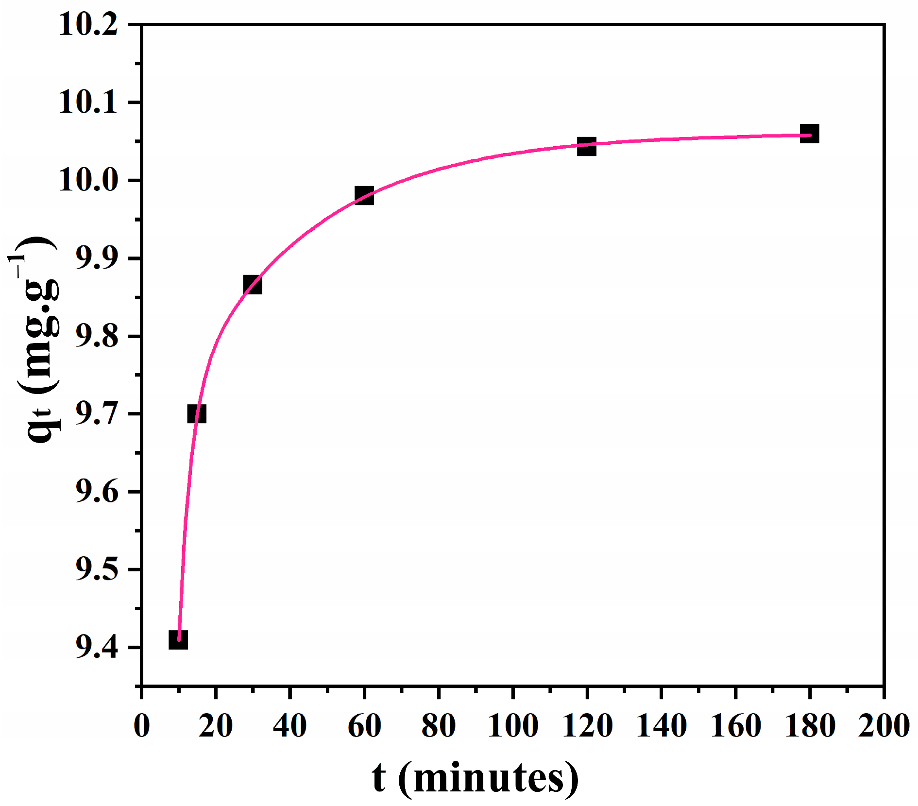 Colorants 03 00021 g003