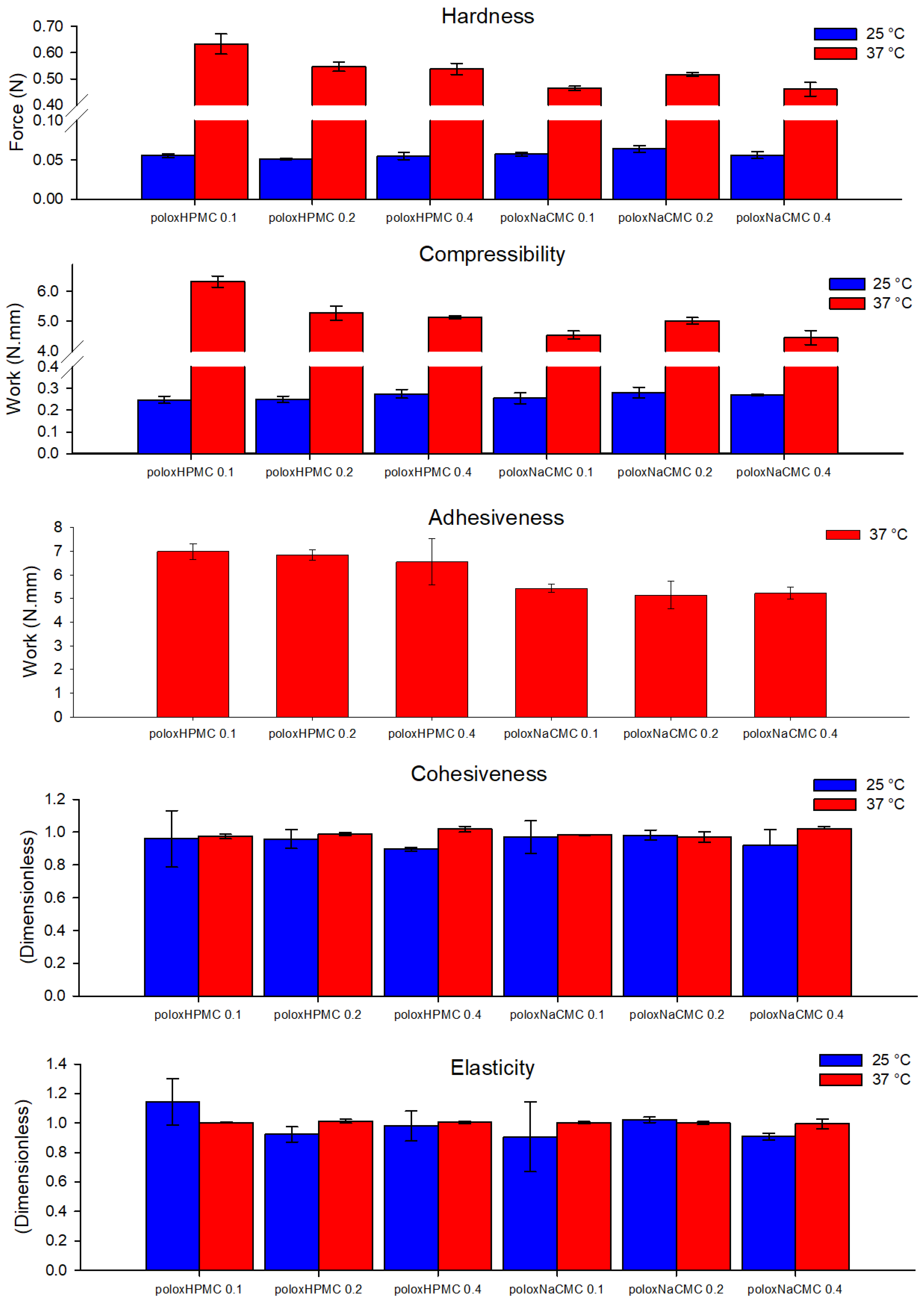 Colorants 04 00005 g001