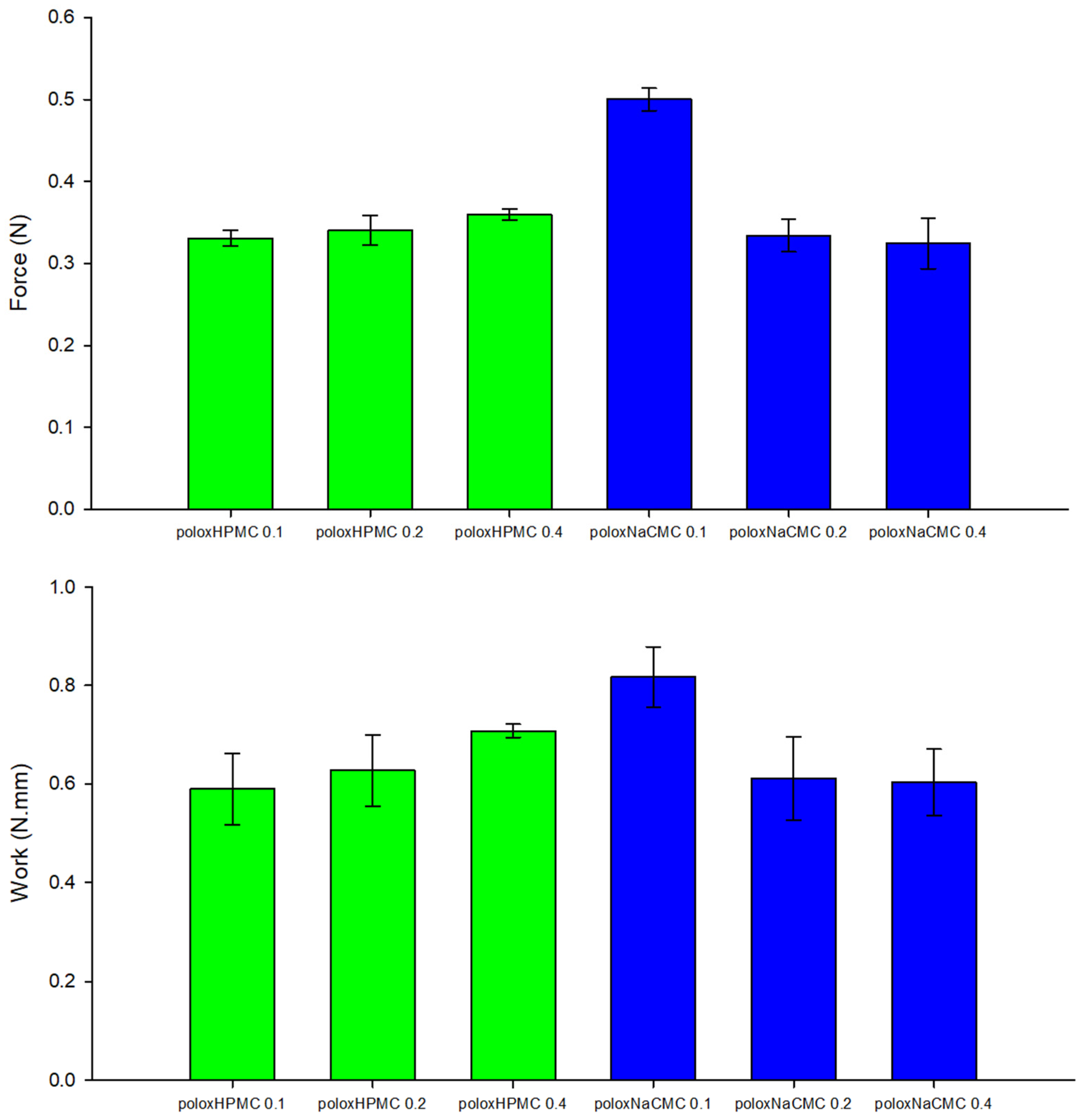 Colorants 04 00005 g002
