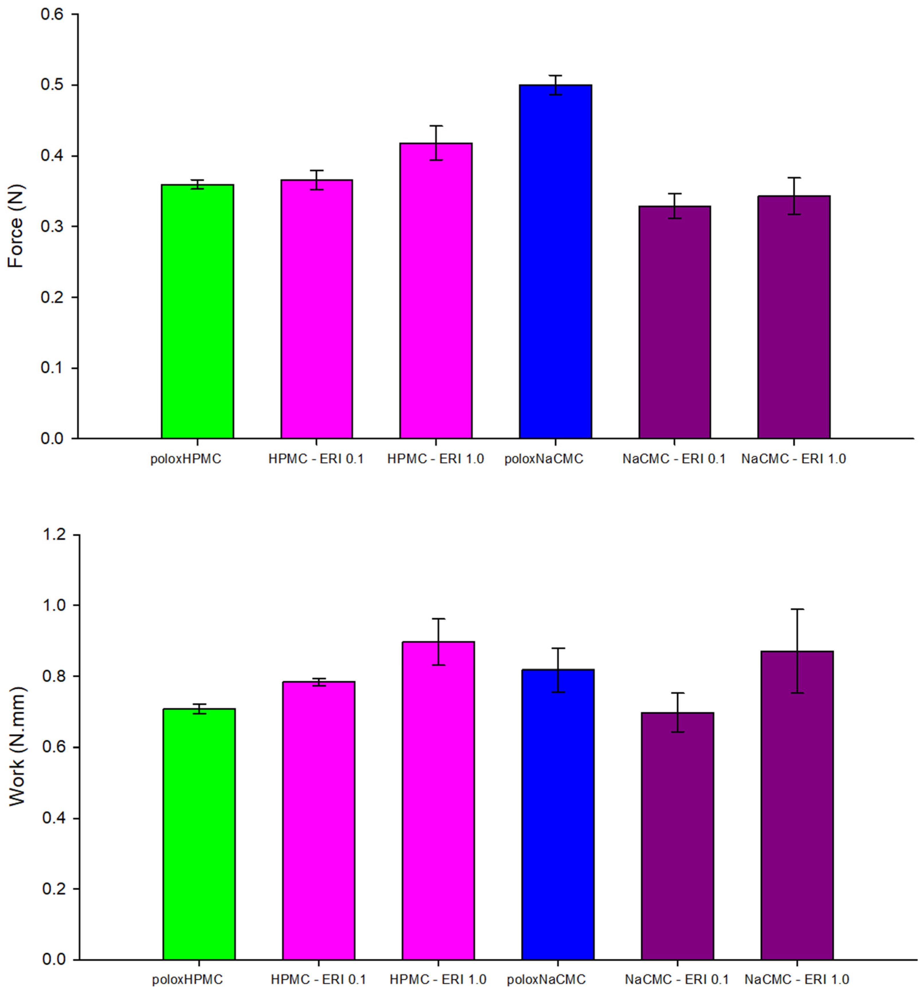 Colorants 04 00005 g004