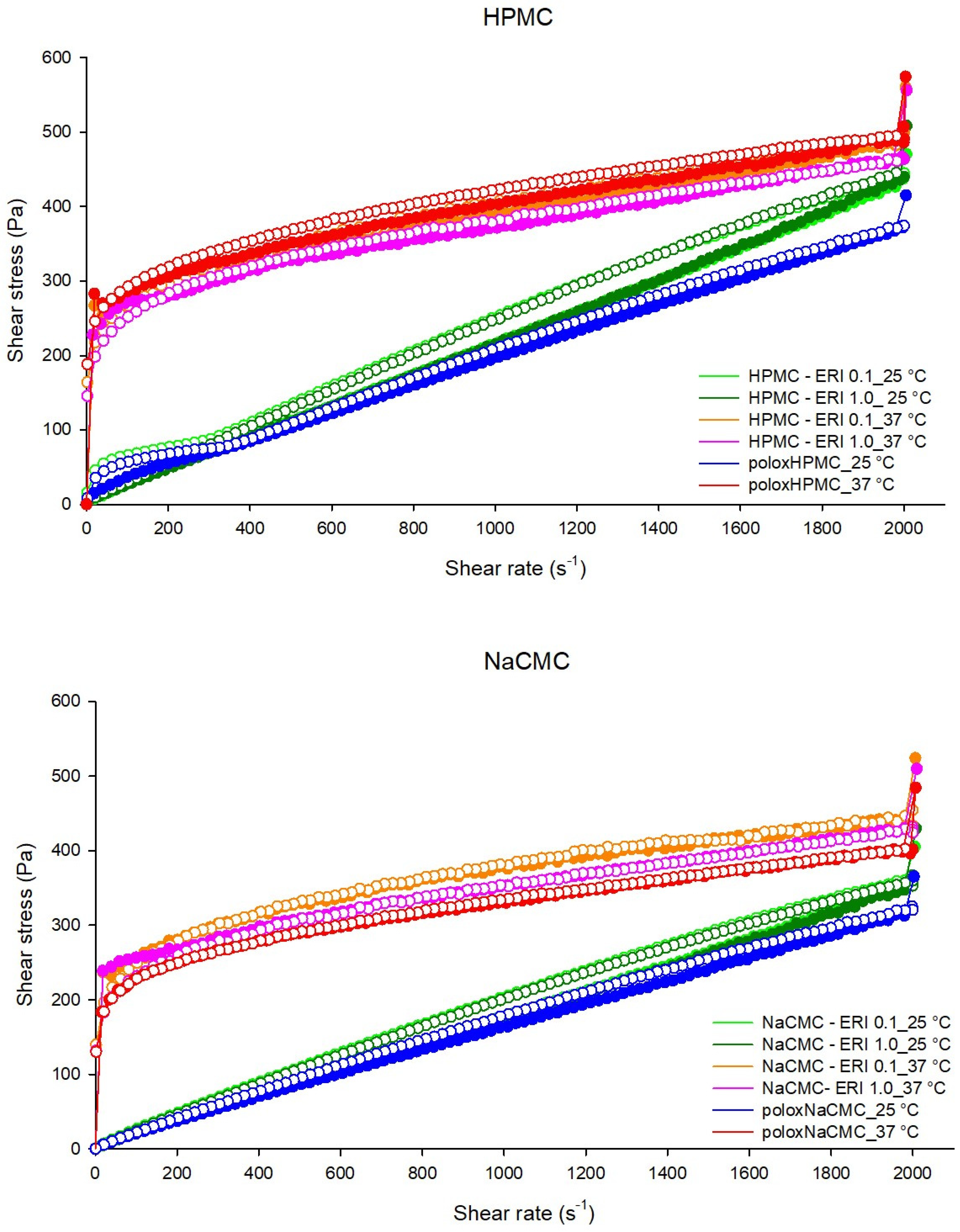 Colorants 04 00005 g006
