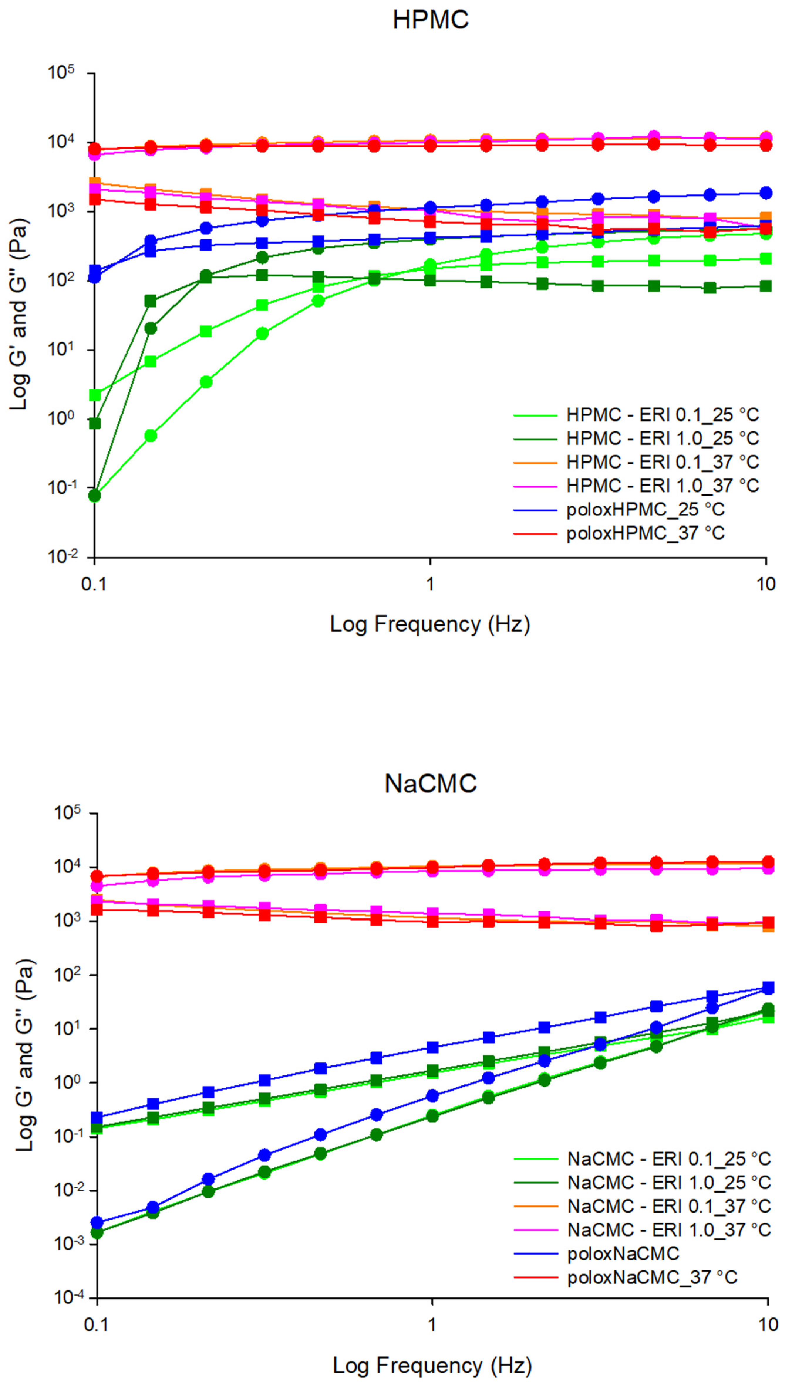 Colorants 04 00005 g007