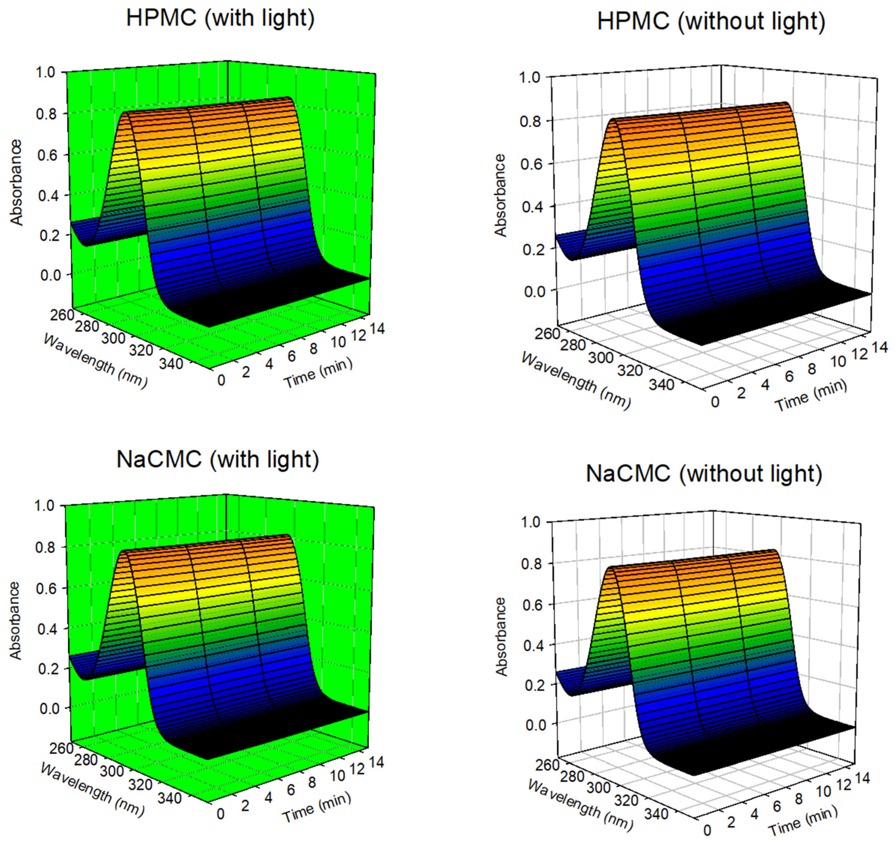 Colorants 04 00005 g009