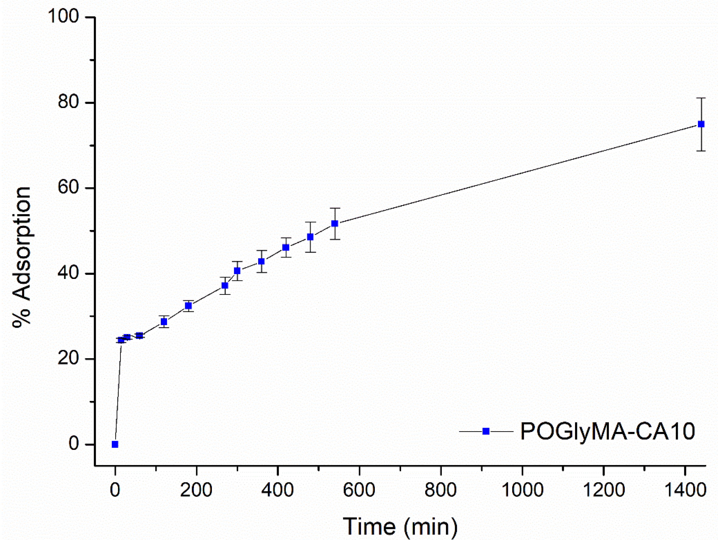 Colorants 04 00008 g004