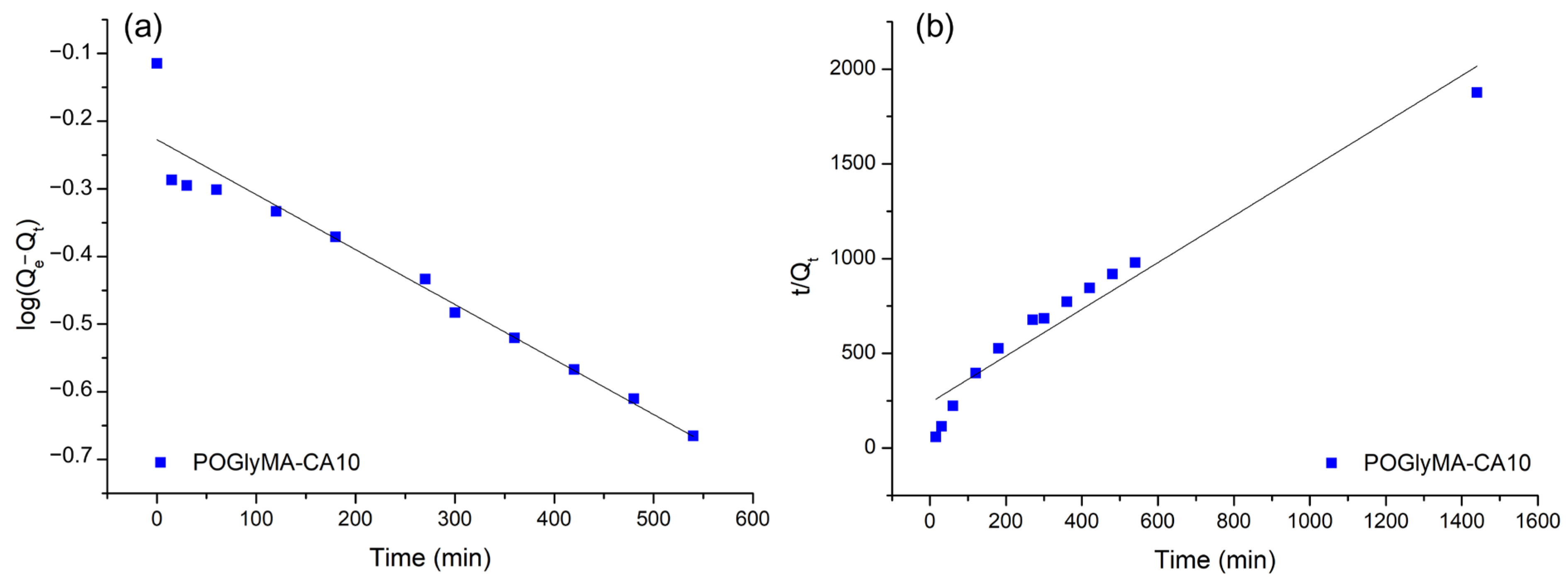 Colorants 04 00008 g005
