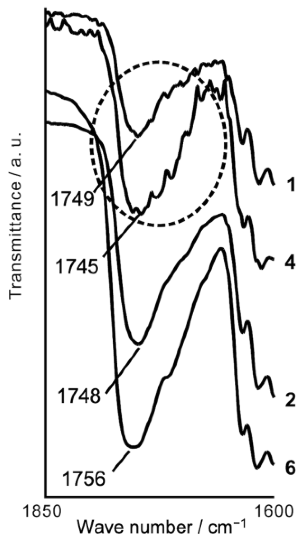 Colorants 04 00009 g004