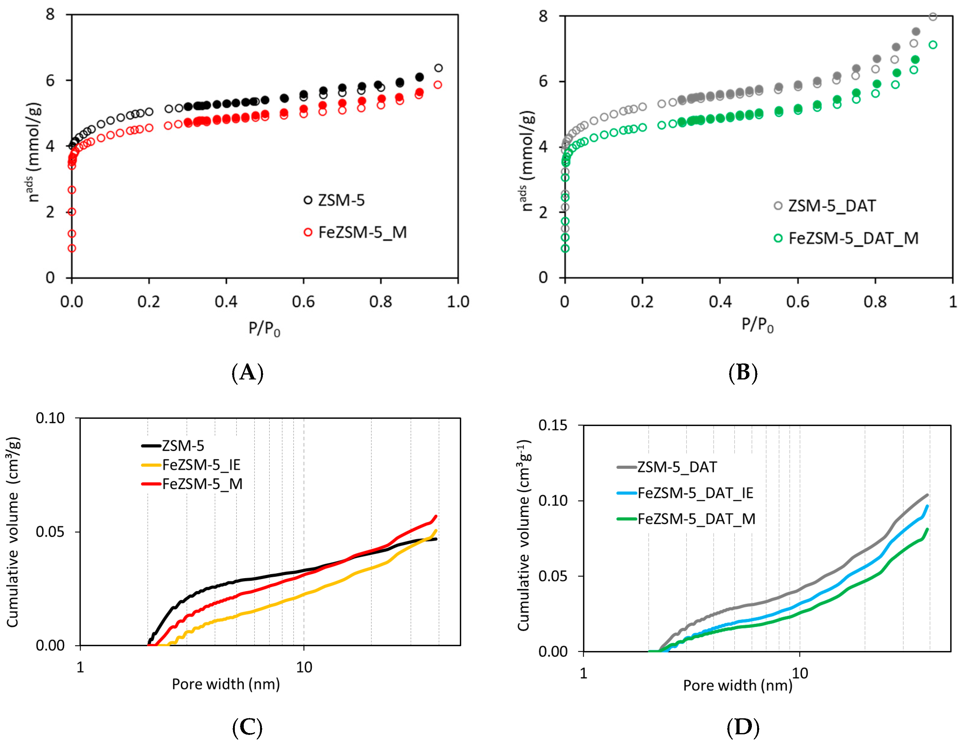 Colorants 04 00010 g005