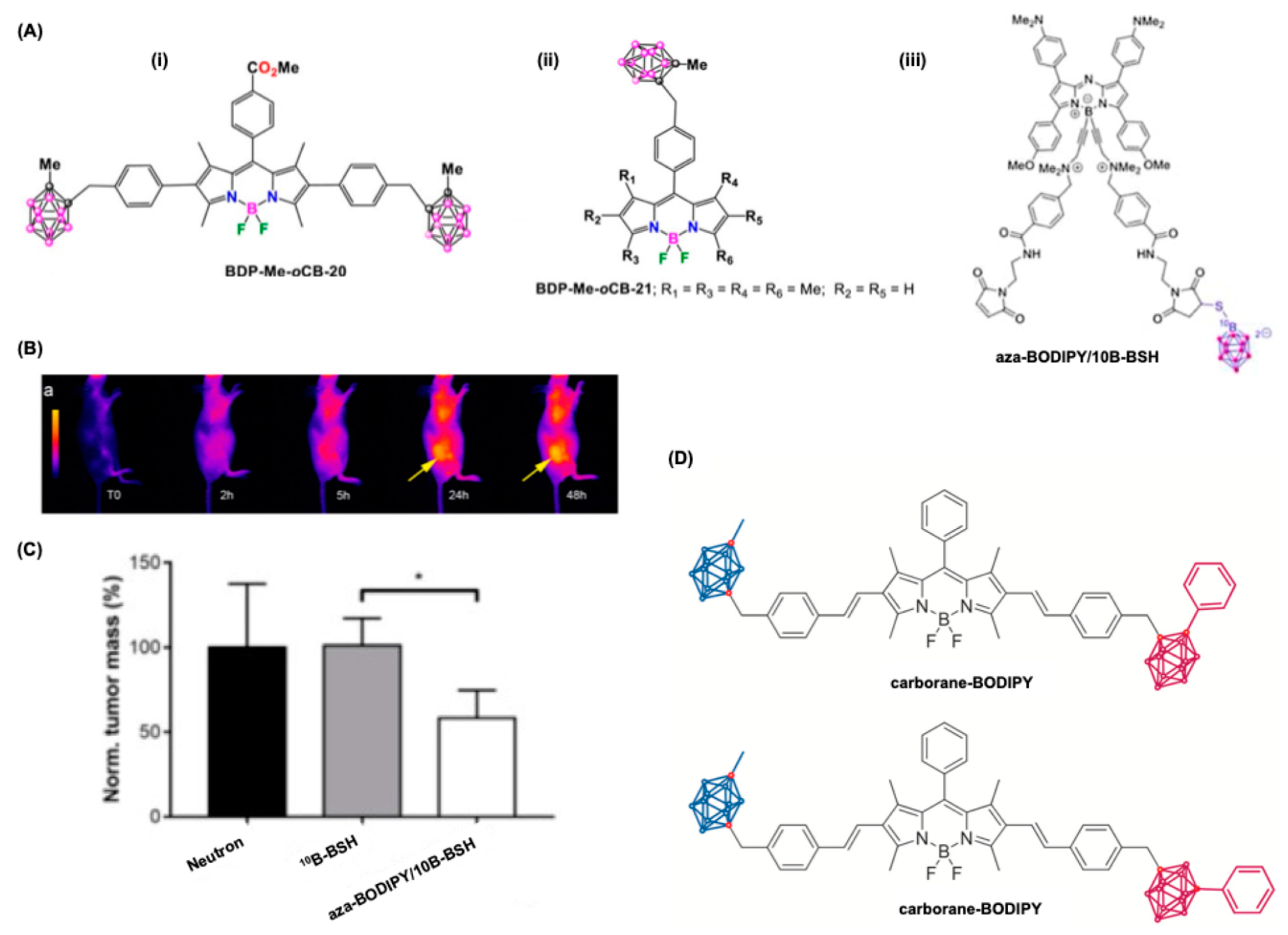 Colorants 04 00013 g016