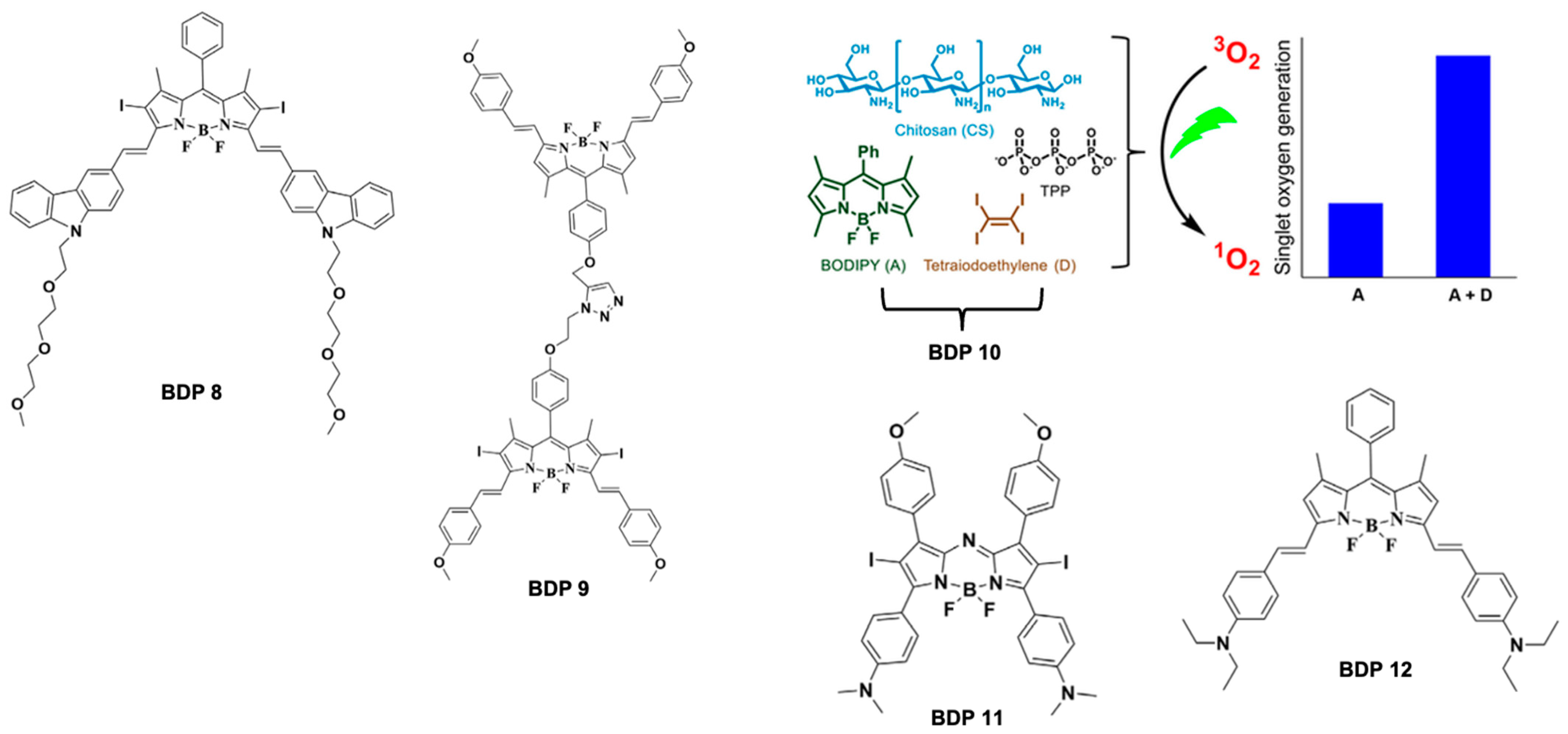 Colorants 04 00013 g018