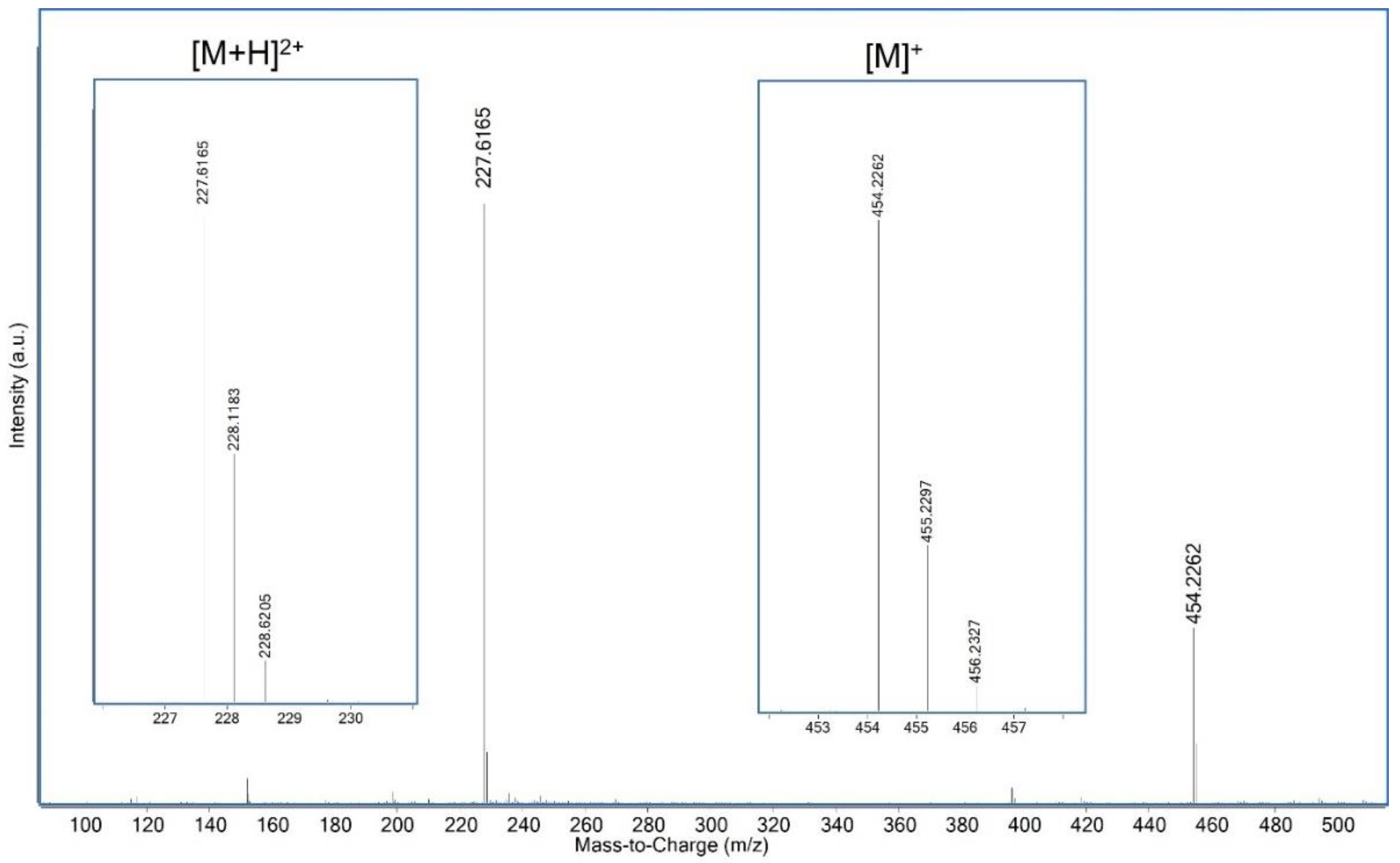 Colorants 04 00015 g005