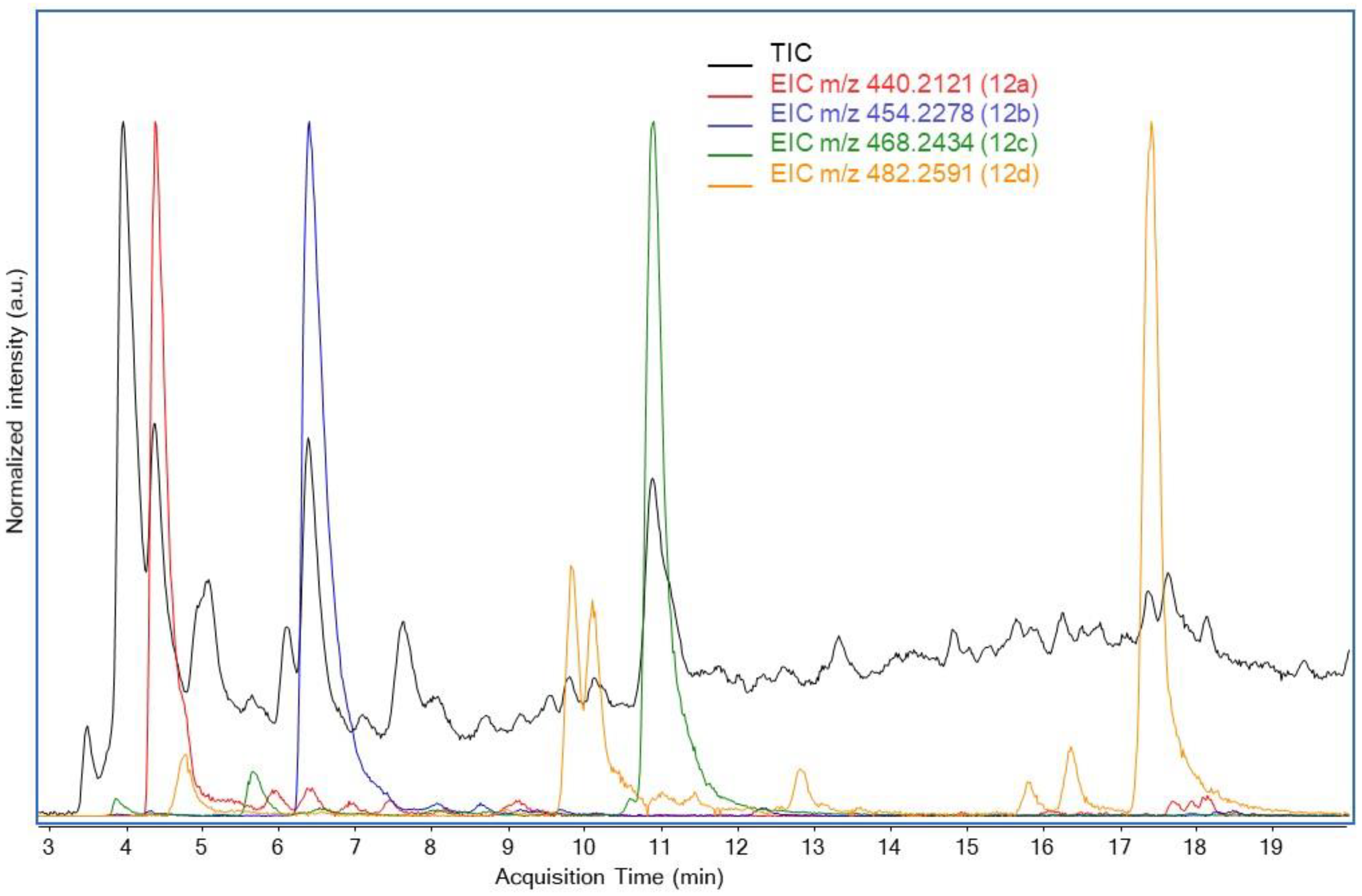 Colorants 04 00015 g006