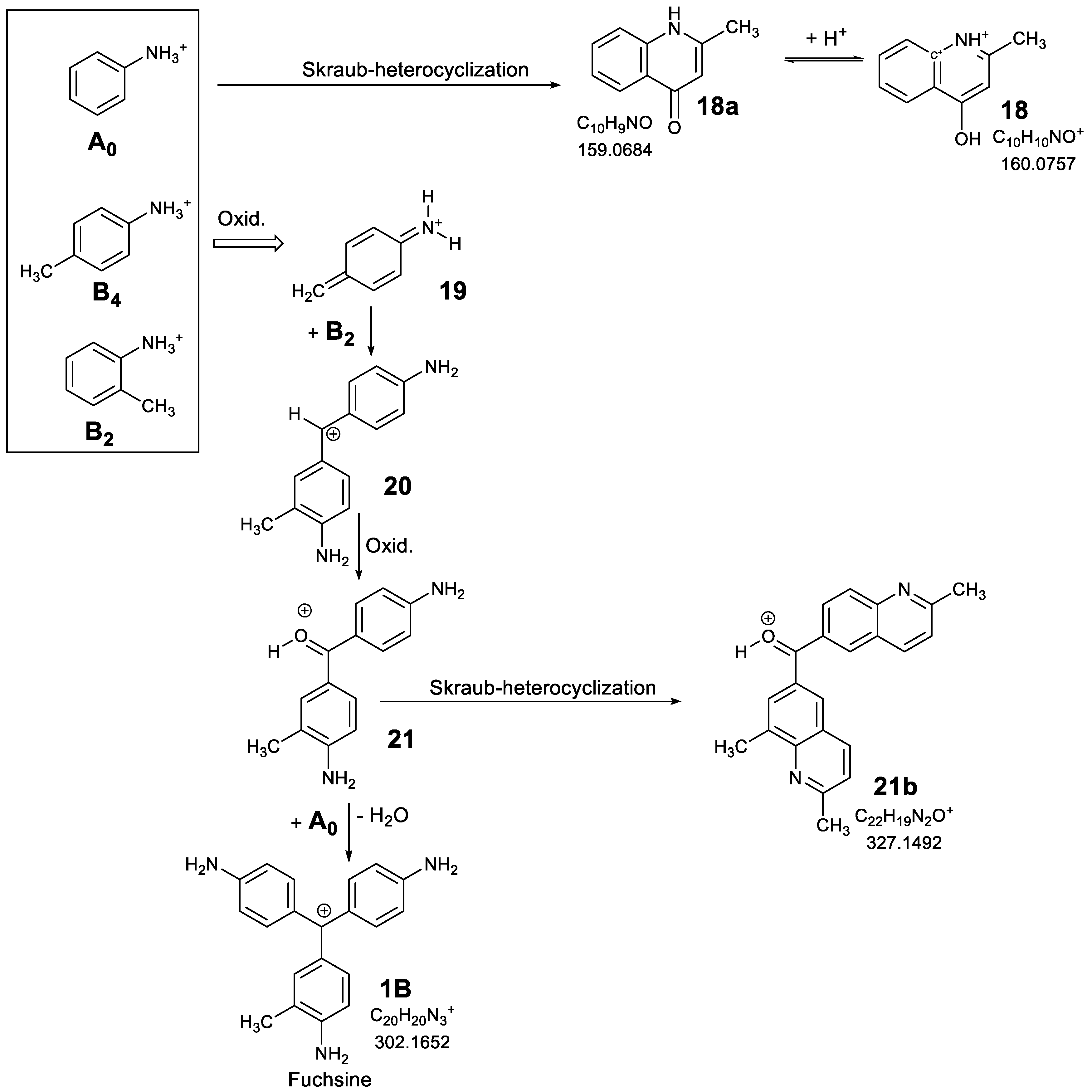 Colorants 04 00015 g008