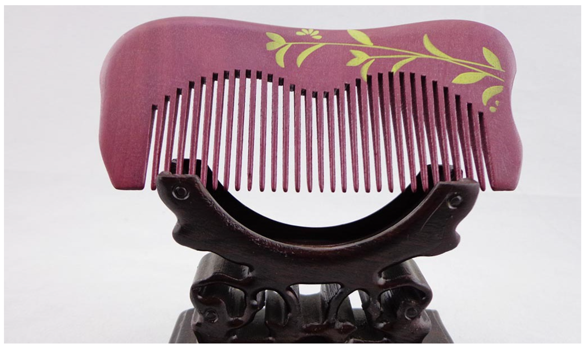 Colorants 04 00019 g004