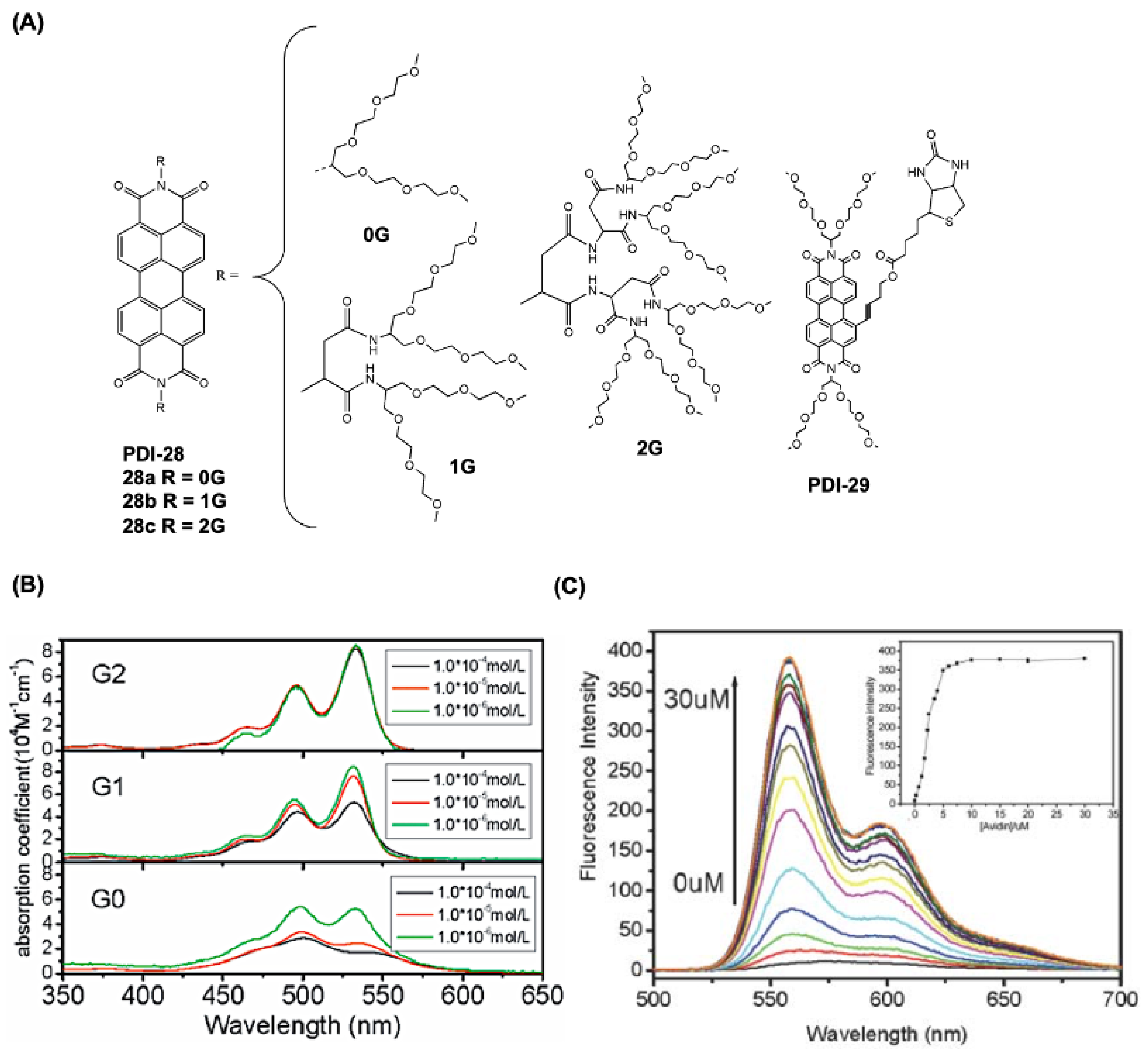 Colorants 04 00022 g006