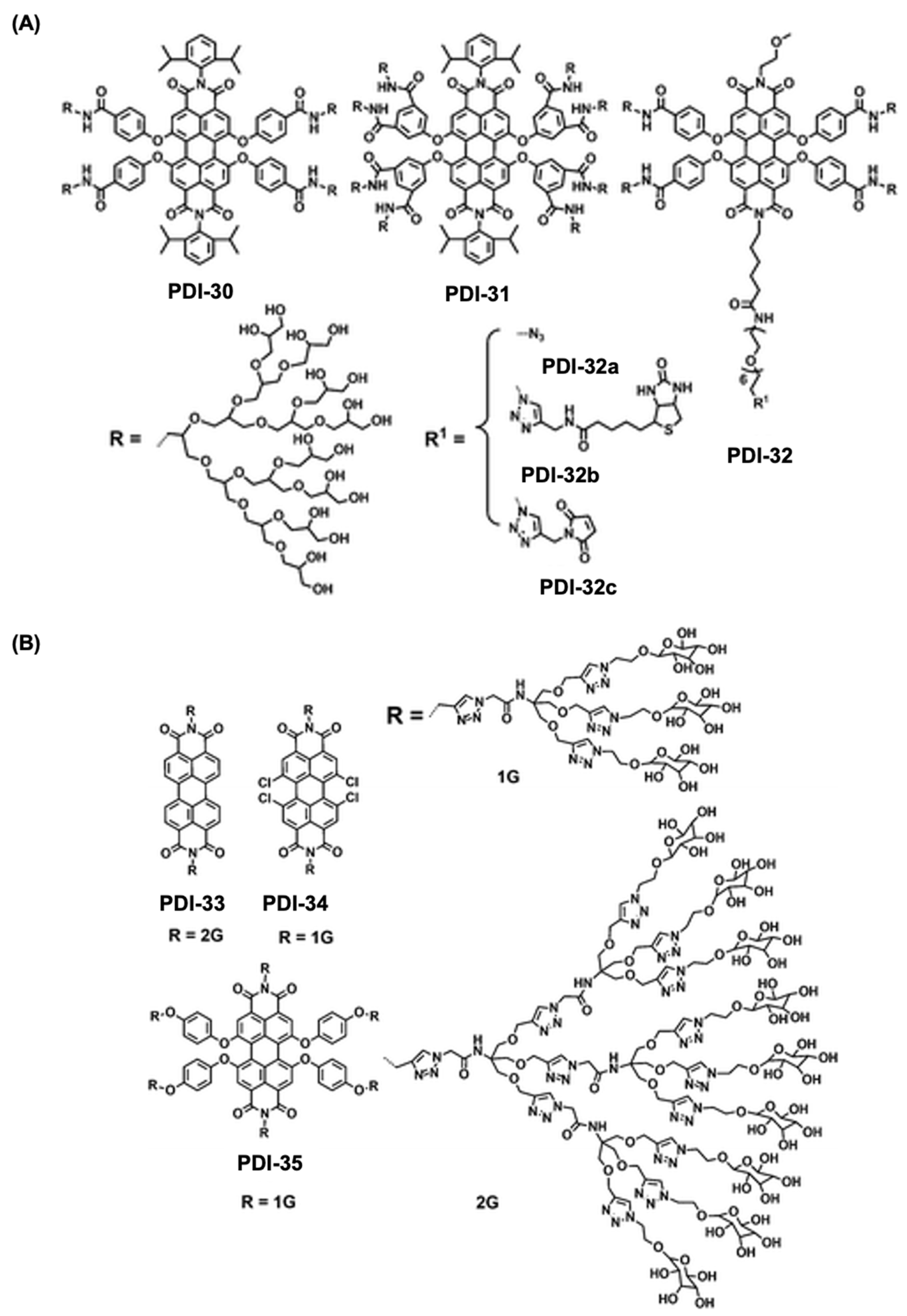 Colorants 04 00022 g007