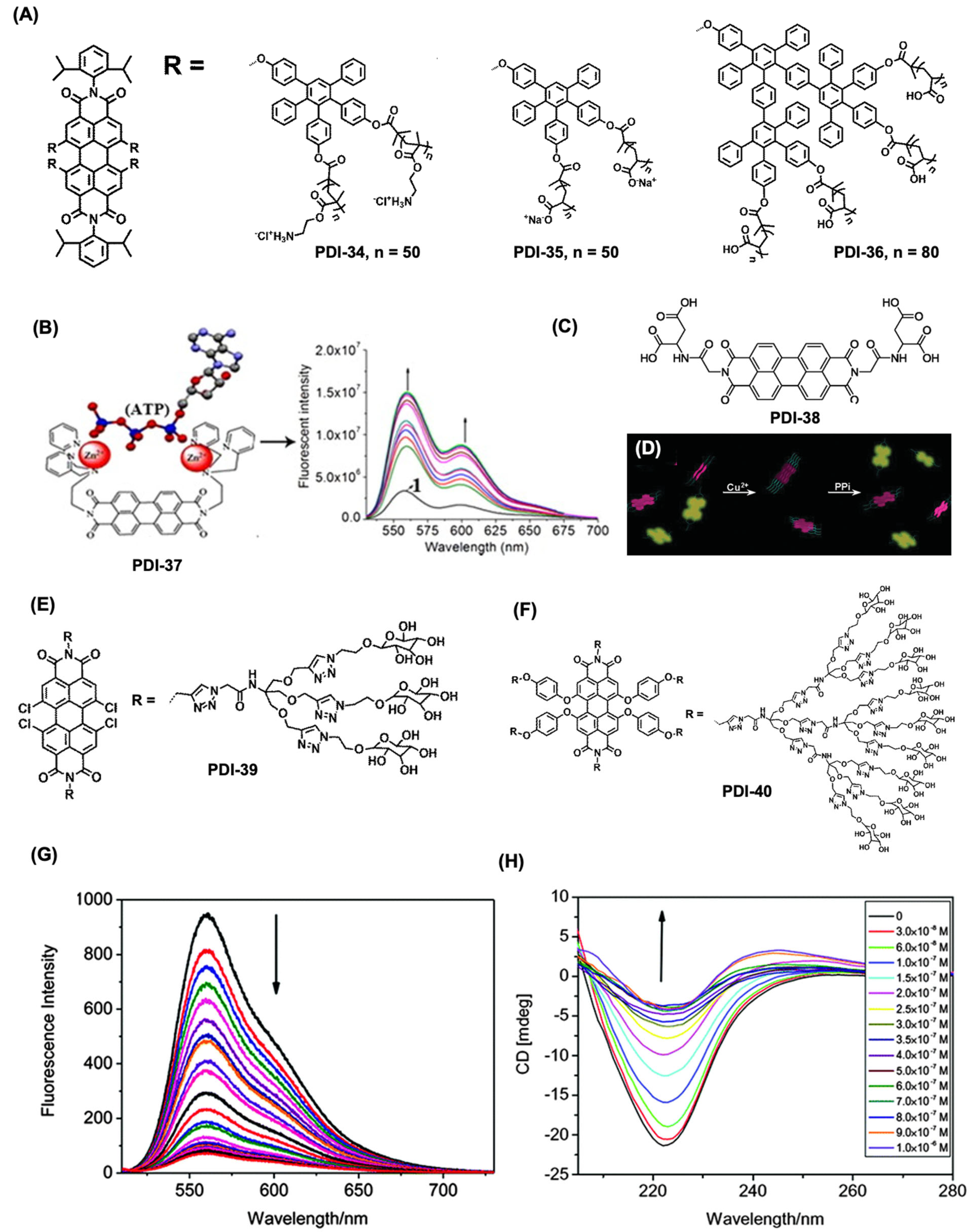 Colorants 04 00022 g008