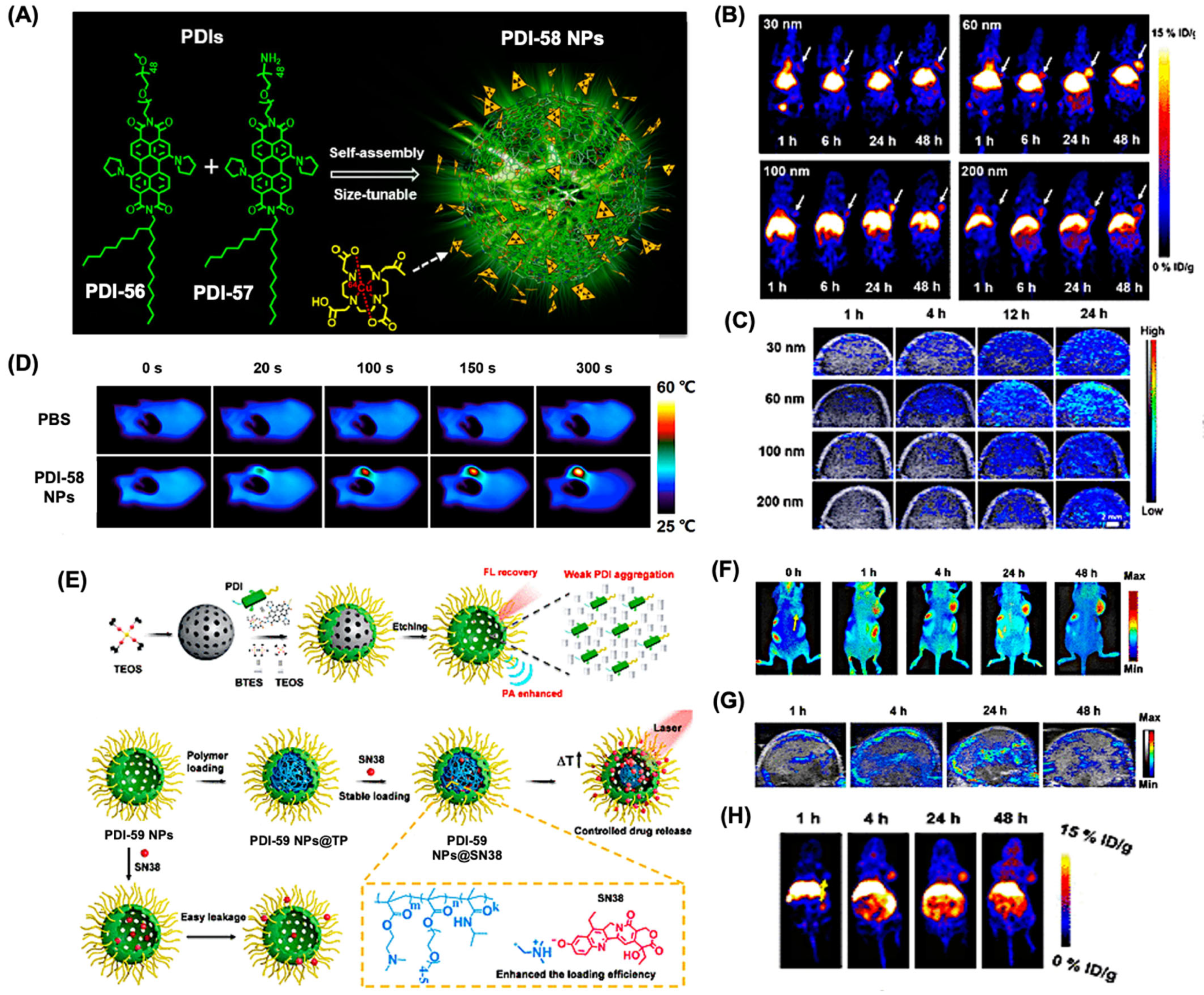 Colorants 04 00022 g014