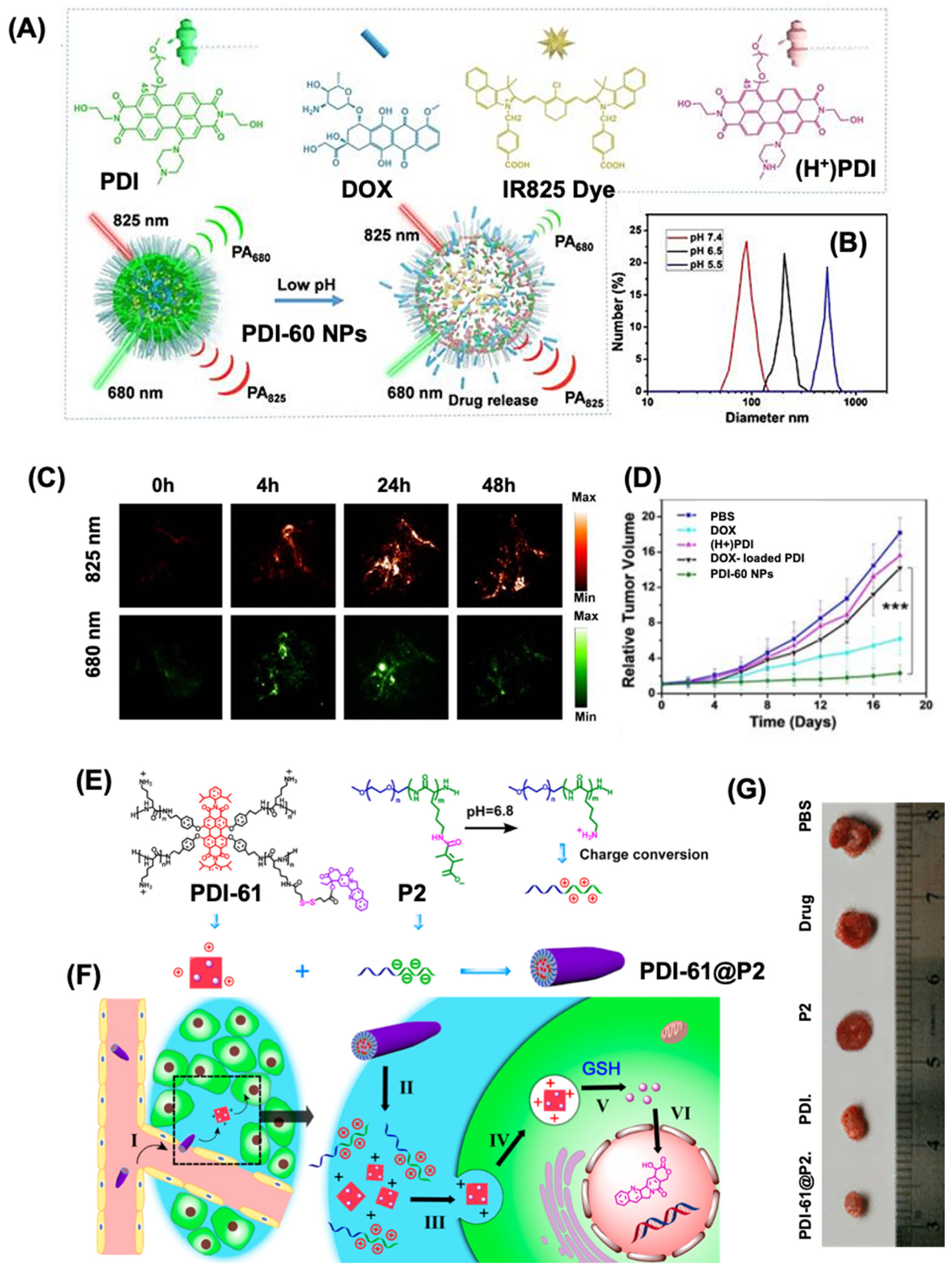 Colorants 04 00022 g015