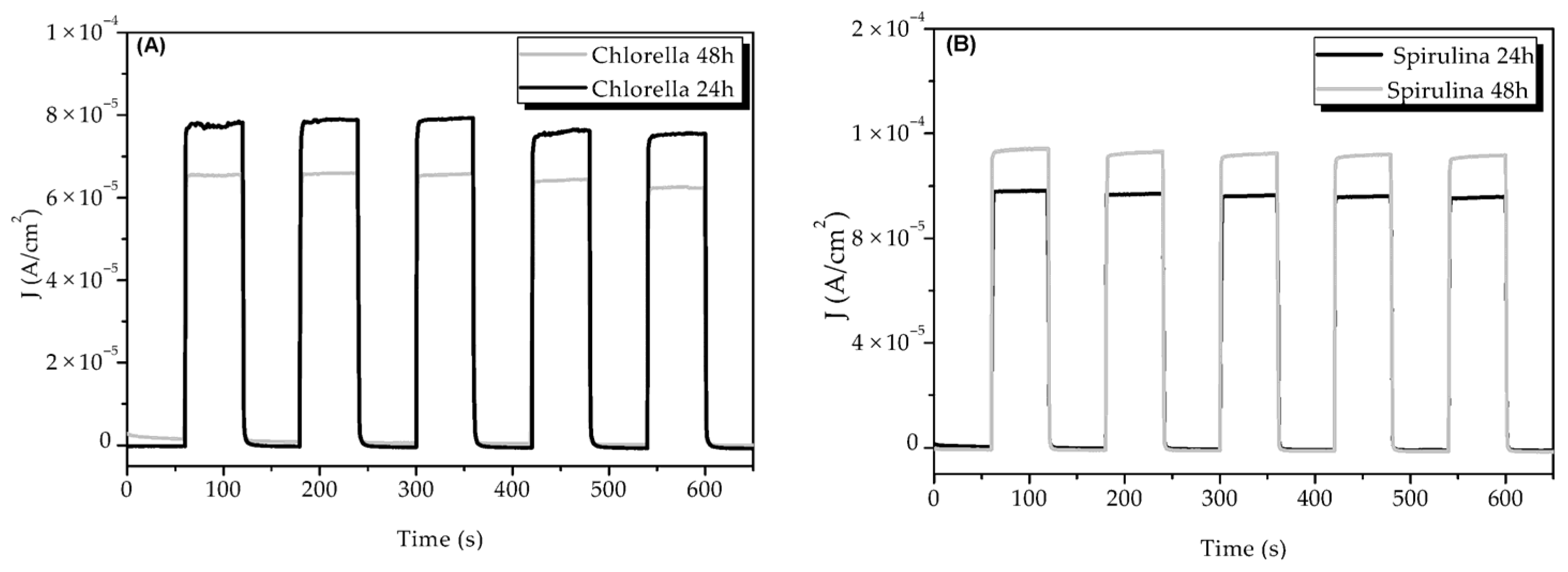 Colorants 04 00025 g004