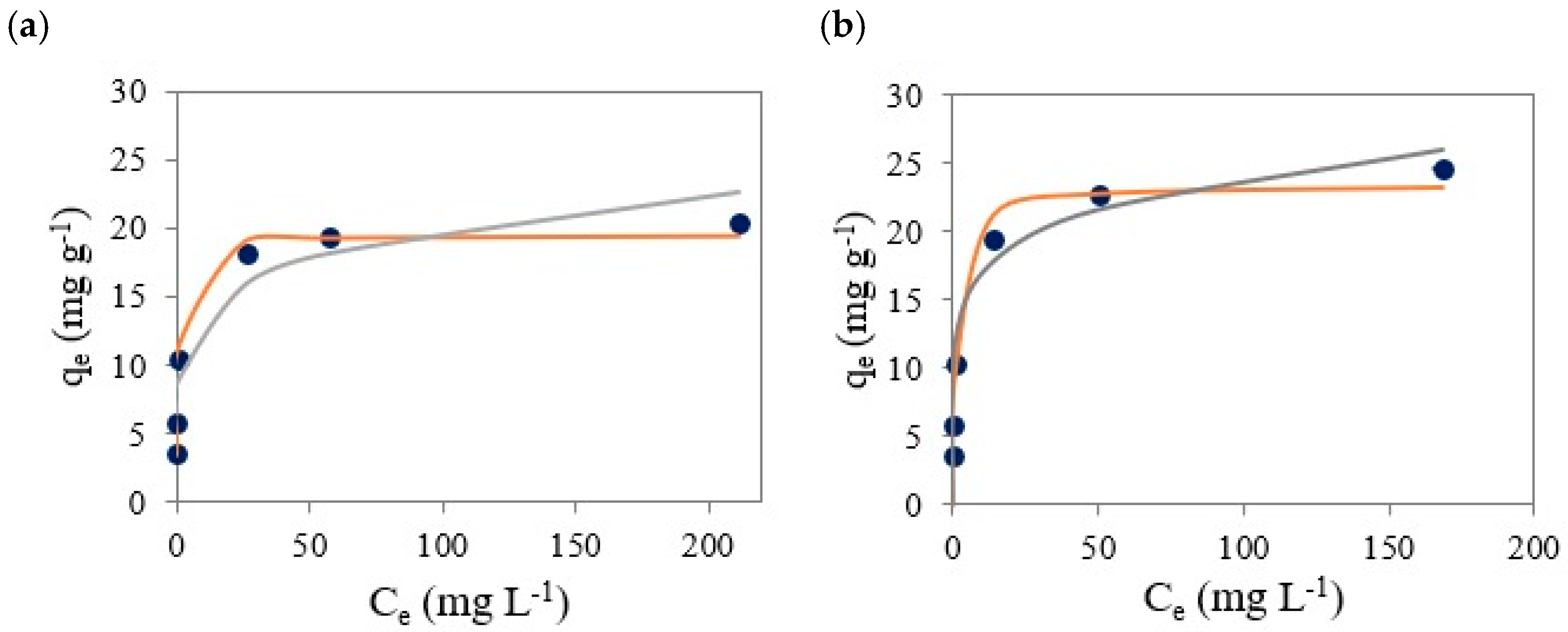 Colorants 04 00028 g007 Colorants 04 00028 g007