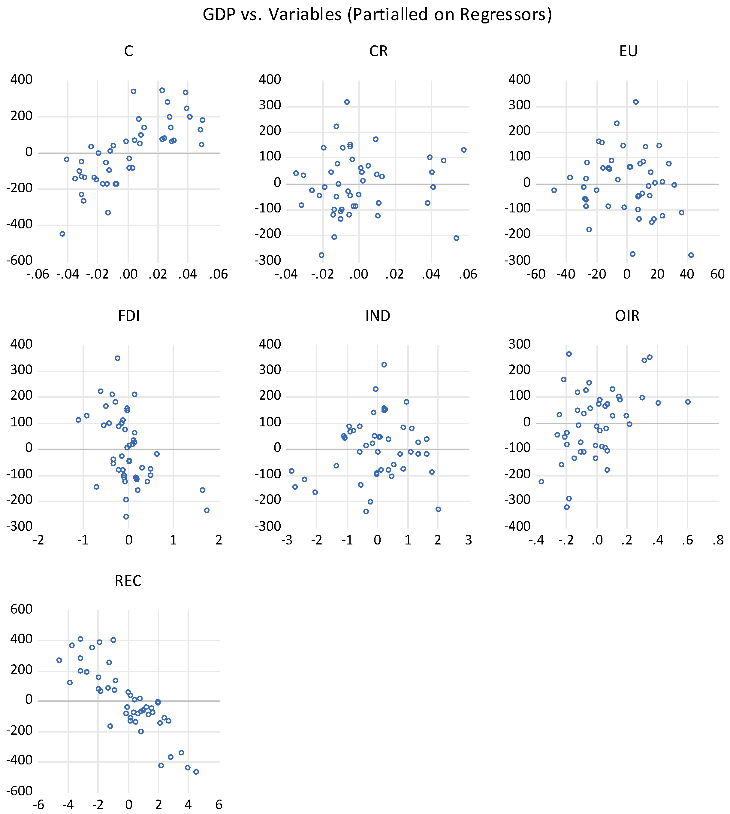 Commodities 01 00006 g002 Commodities 01 00006 g002