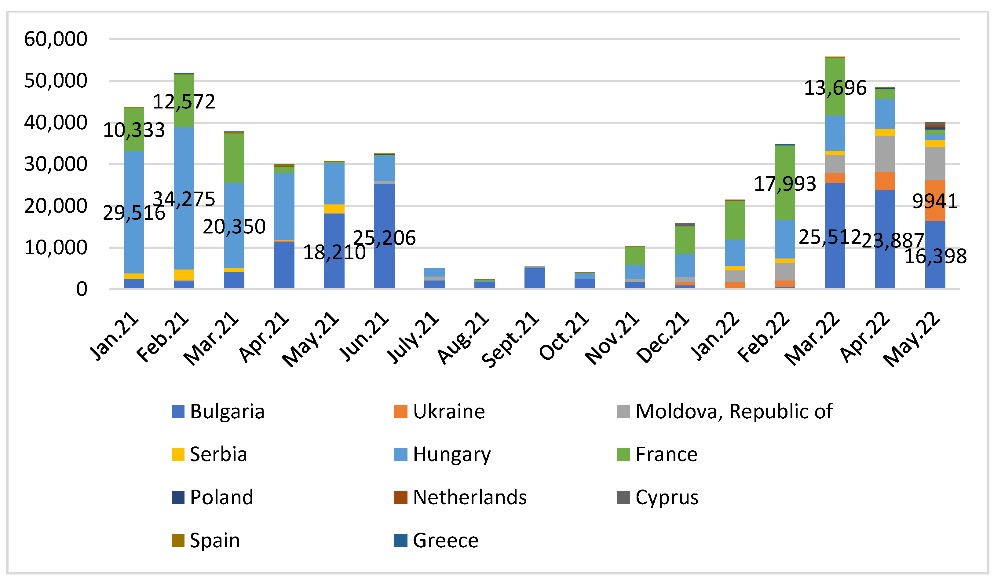 Commodities 01 00010 g004 550